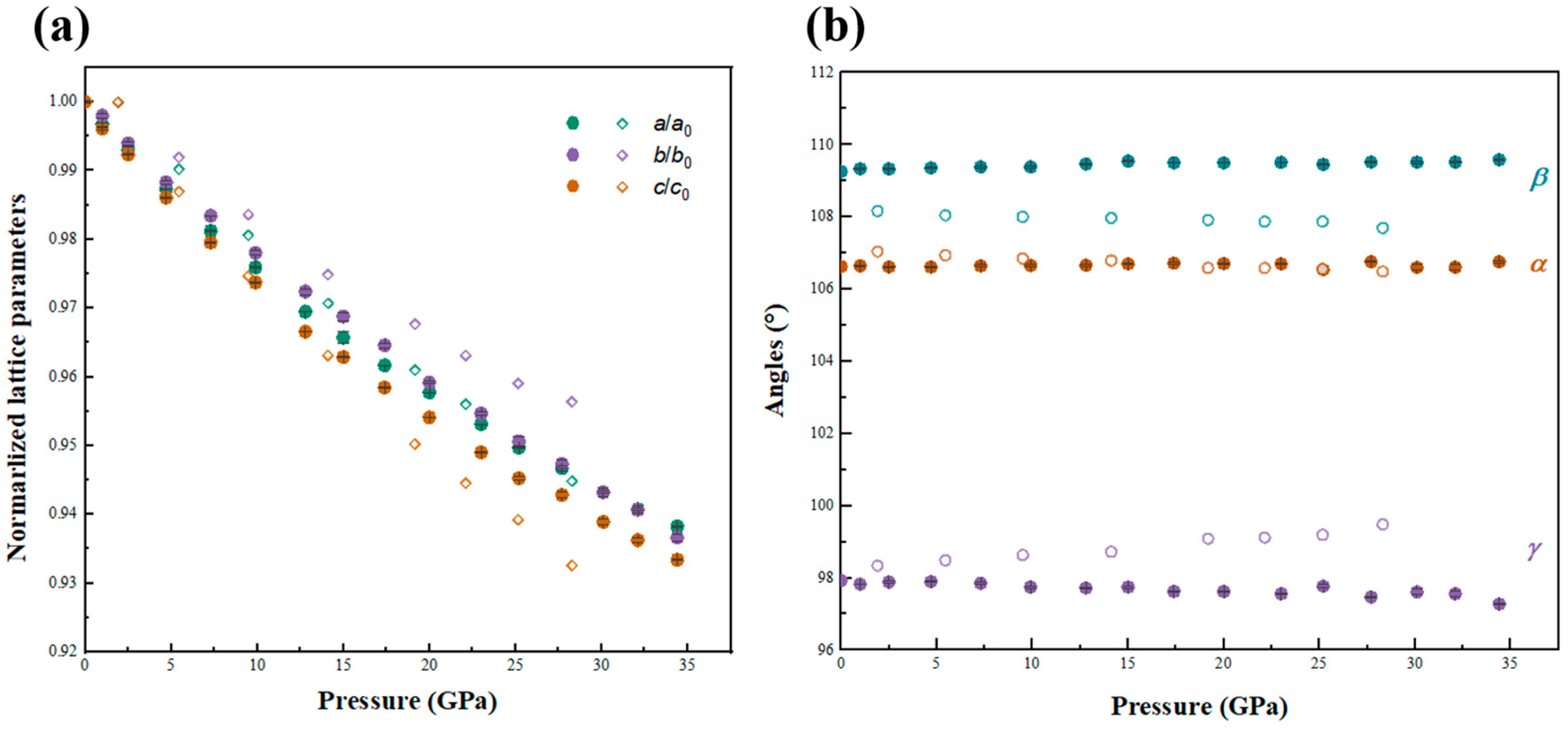 Crystals 13 01269 g004