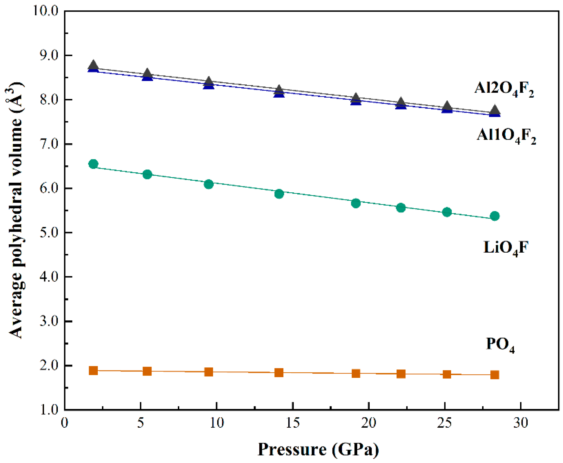Crystals 13 01269 g005