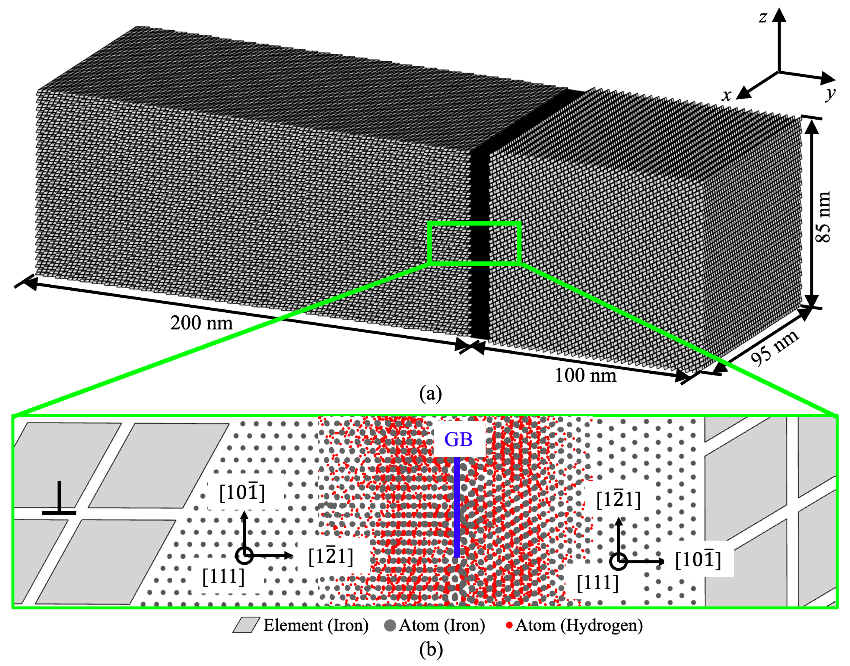 Crystals 13 01270 g001 Crystals 13 01270 g001