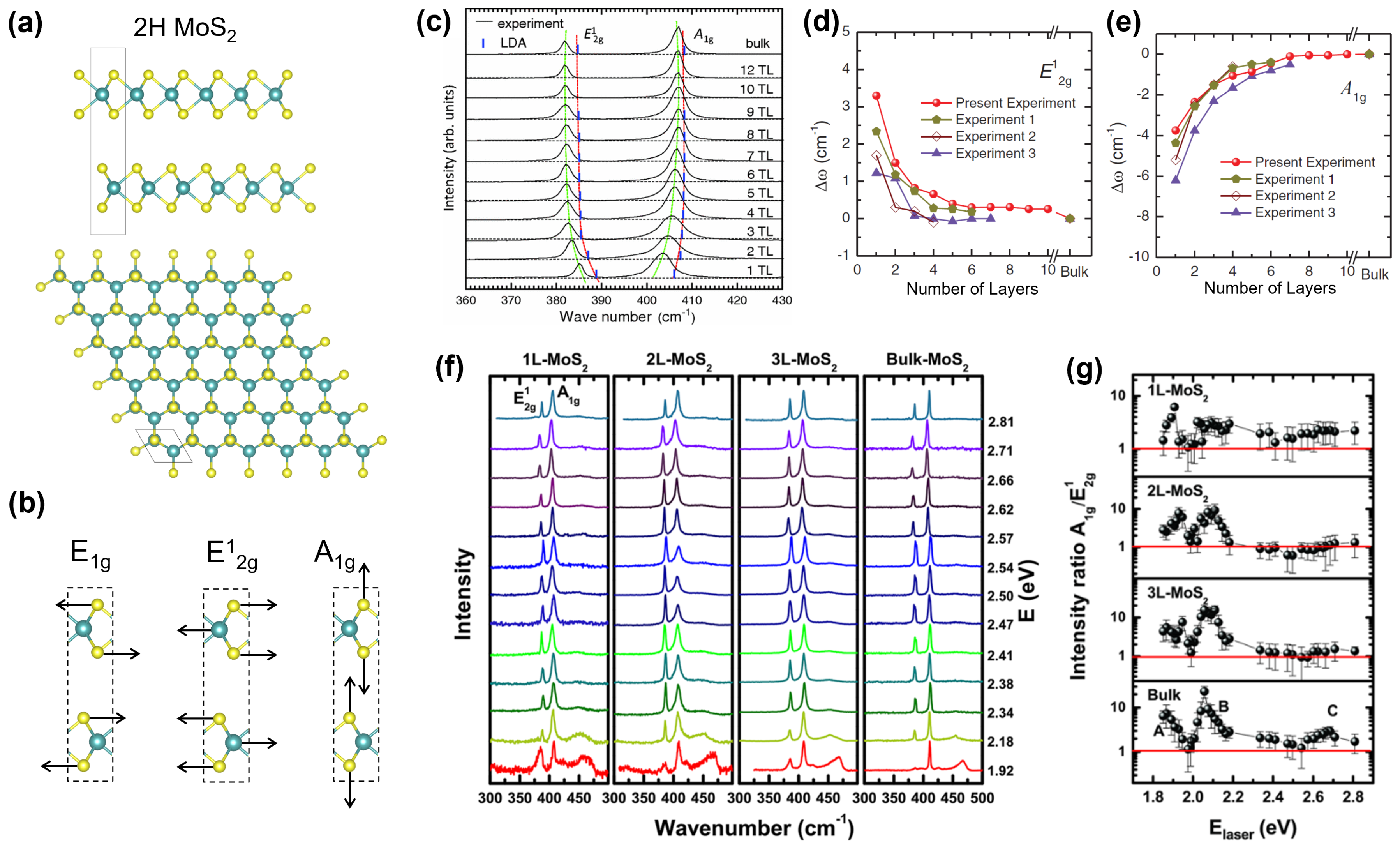 Crystals 13 01271 g001