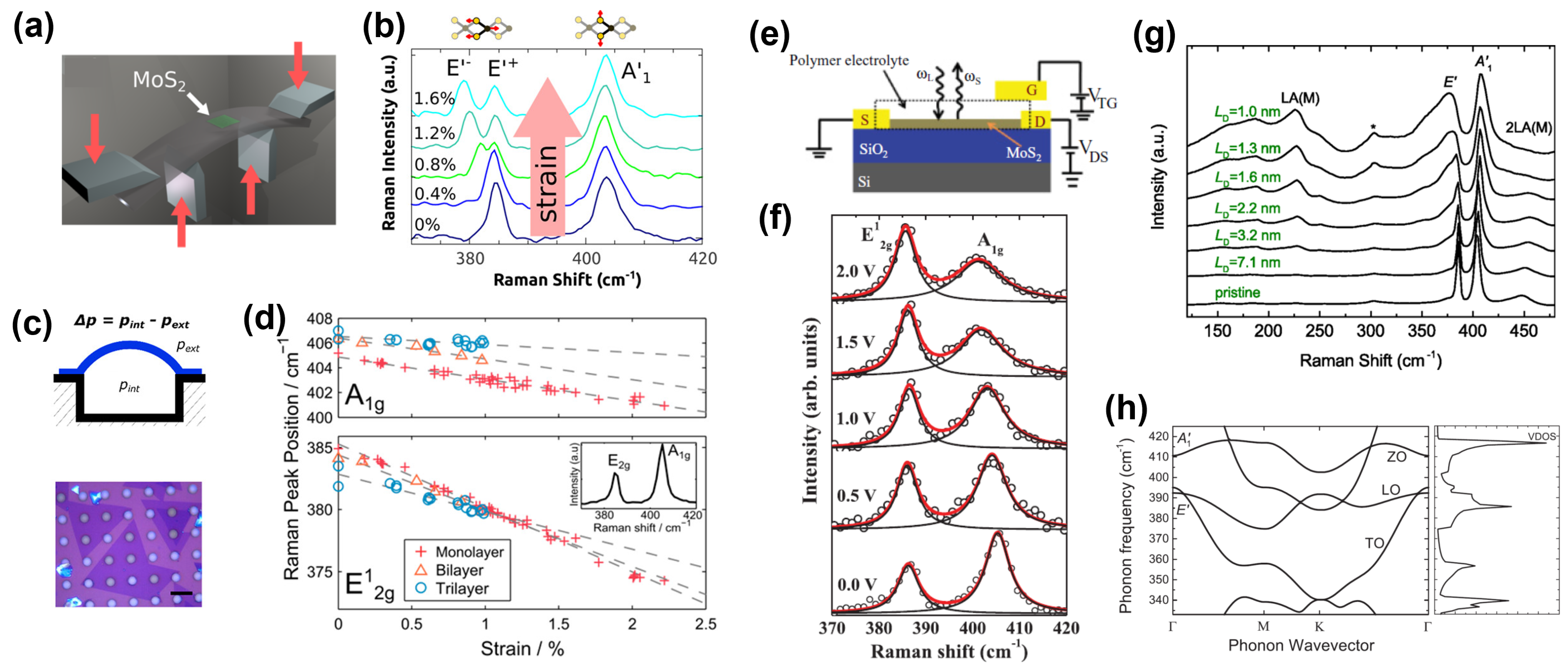 Crystals 13 01271 g002