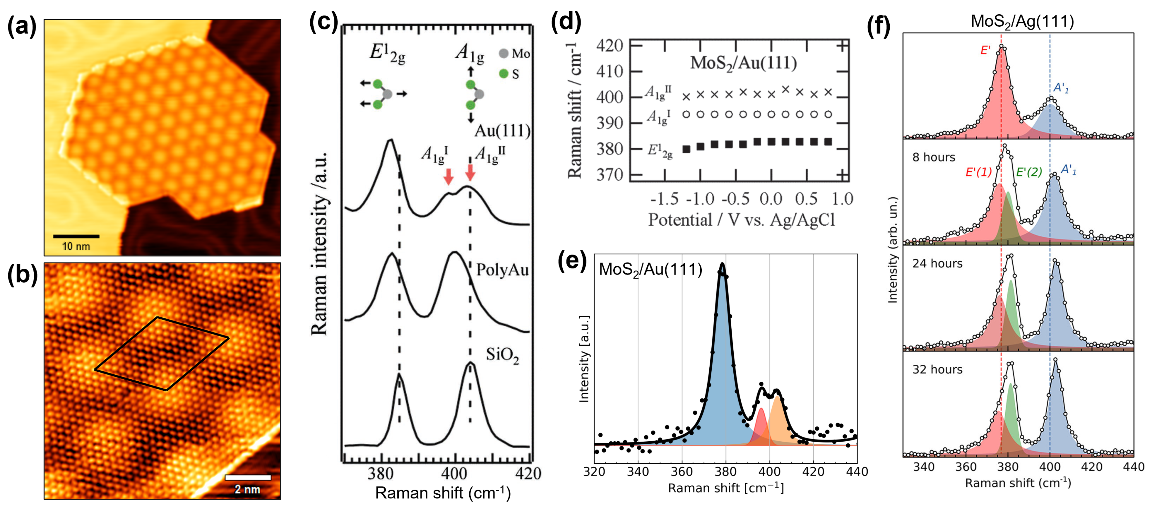 Crystals 13 01271 g005