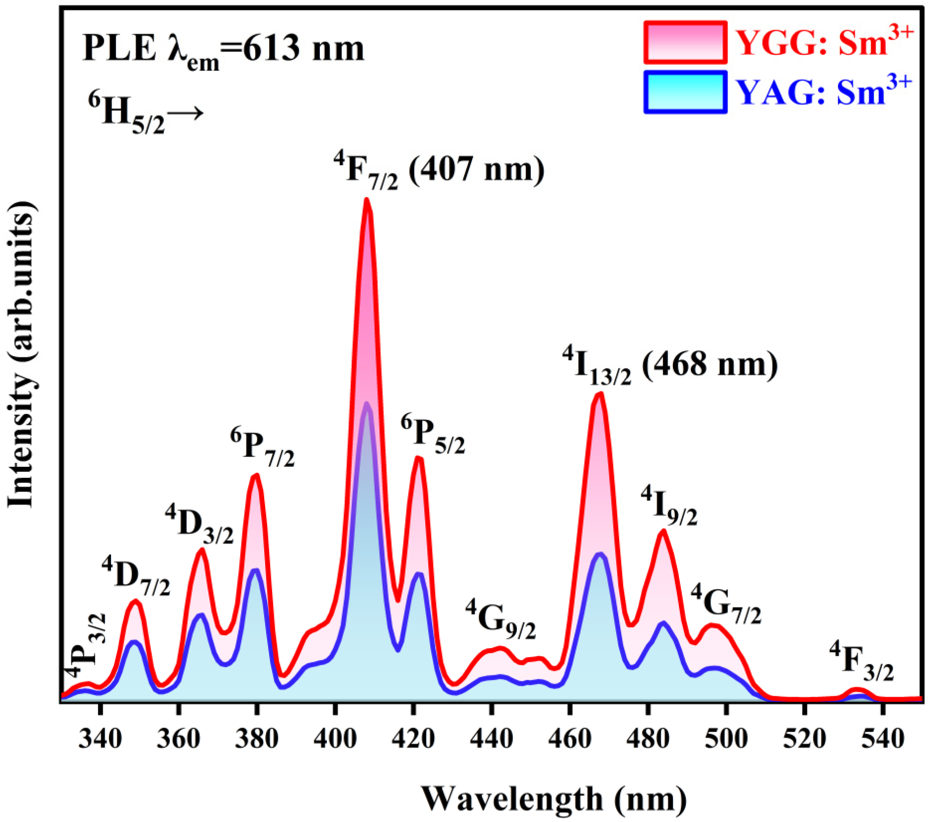 Crystals 13 01273 g004