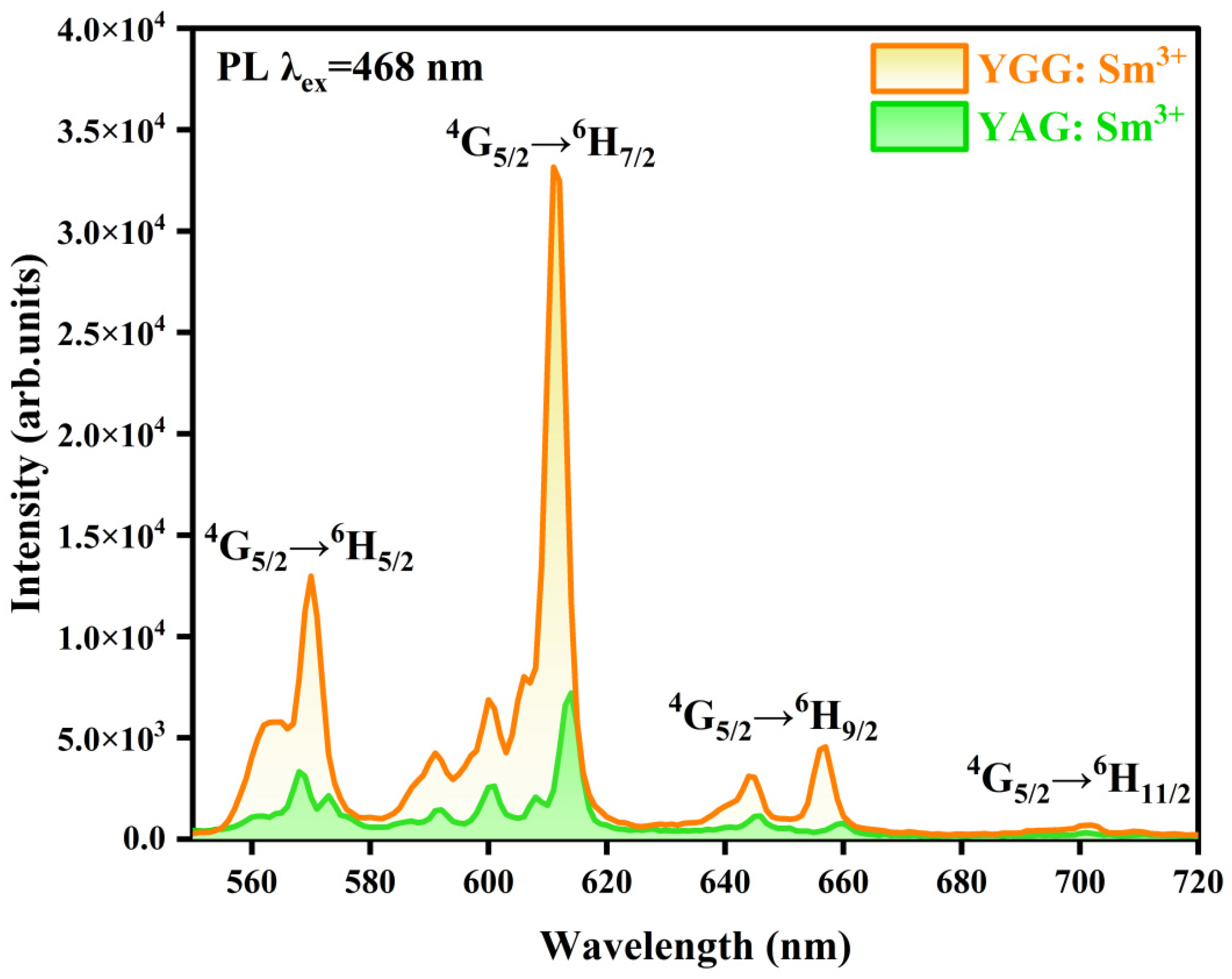 Crystals 13 01273 g006
