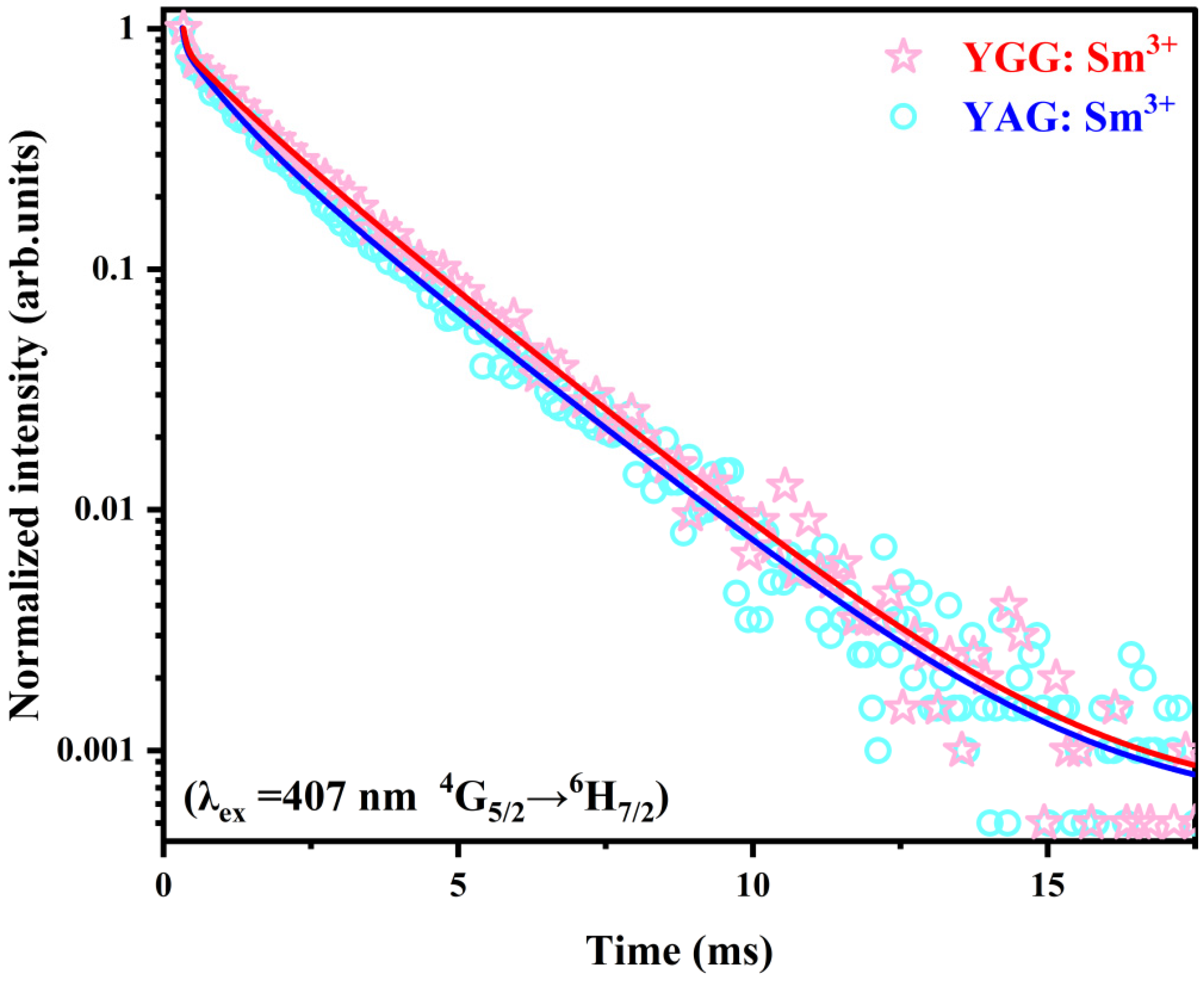 Crystals 13 01273 g008