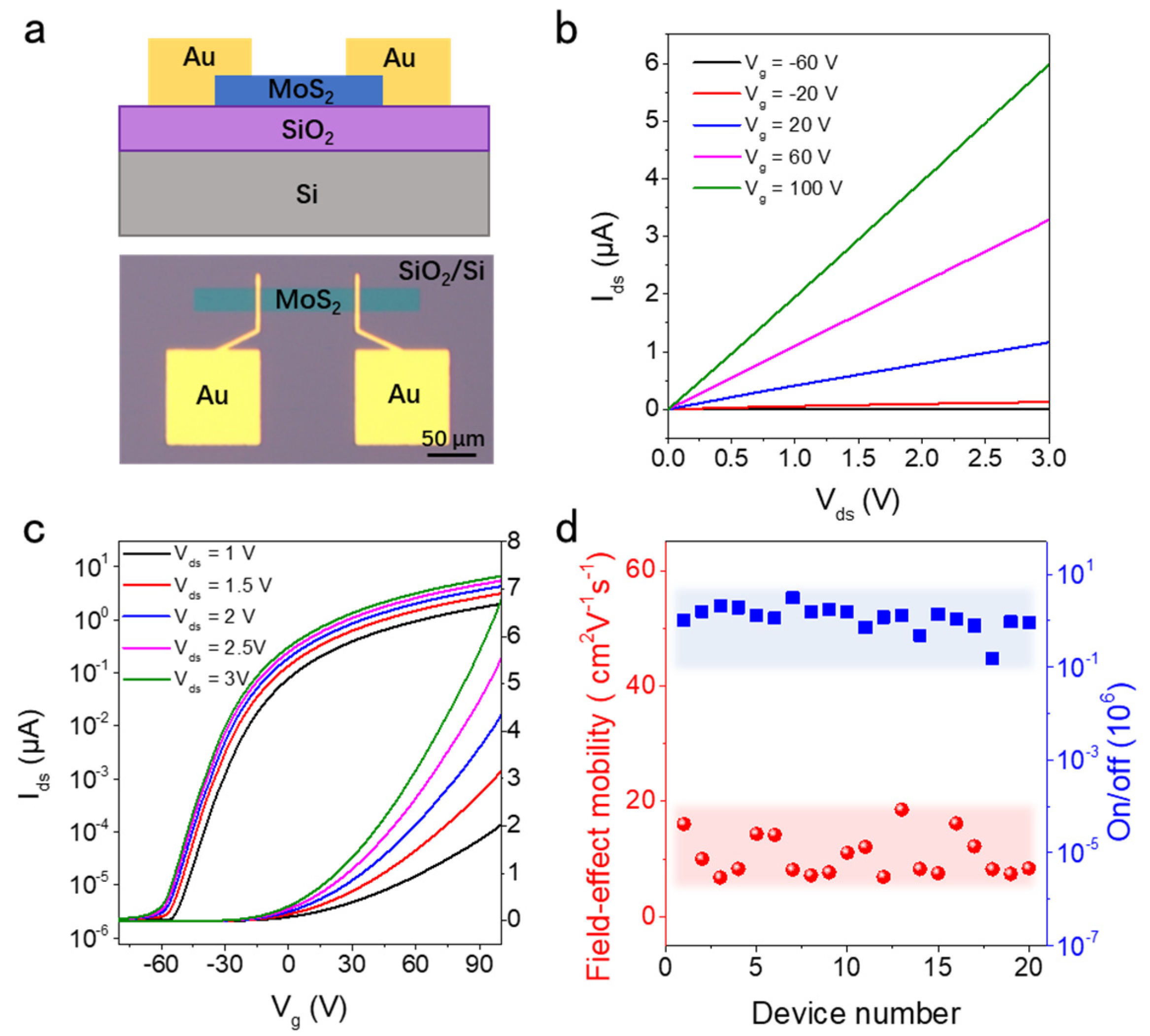 Crystals 13 01275 g003