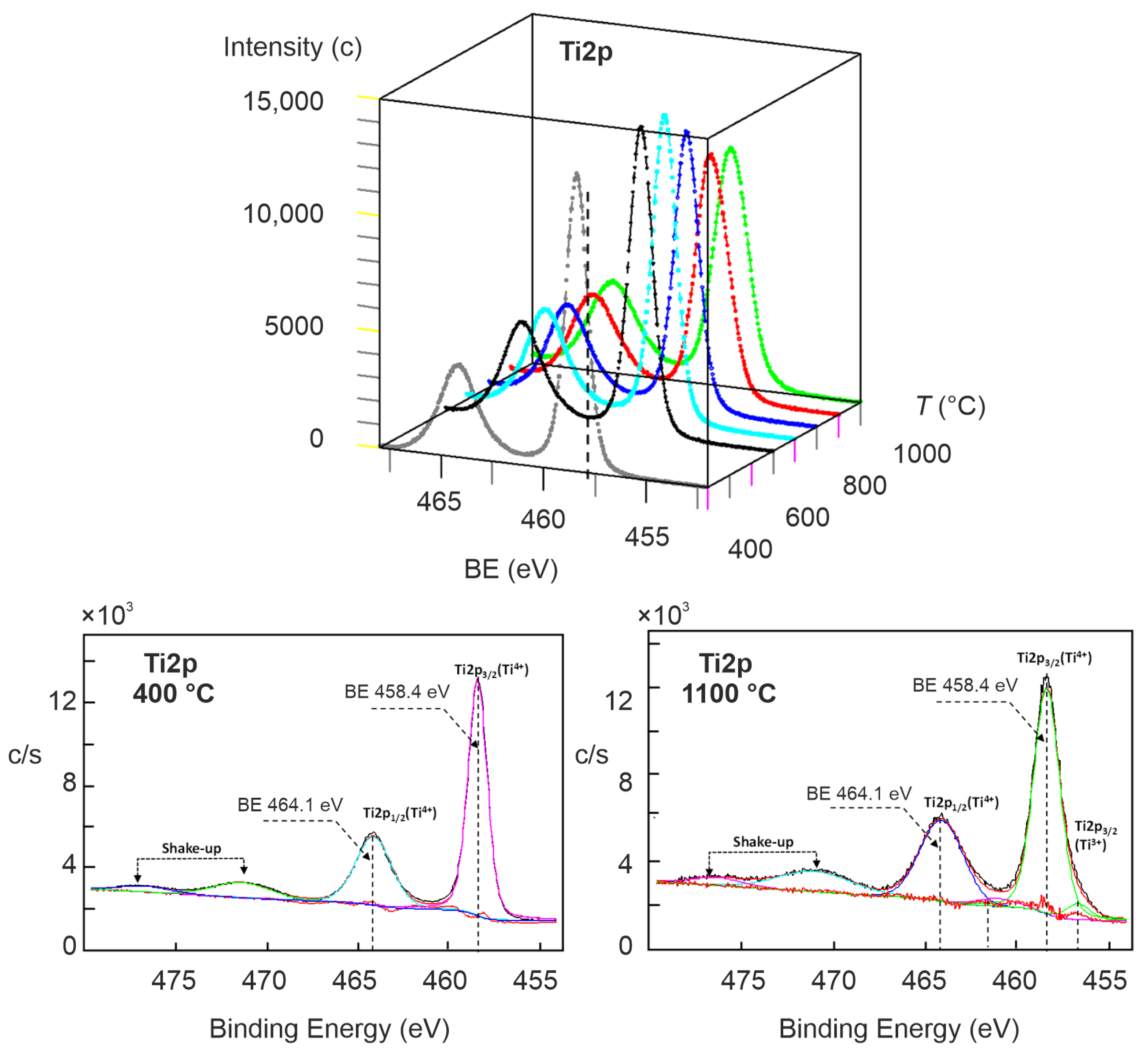 Crystals 13 01278 g007