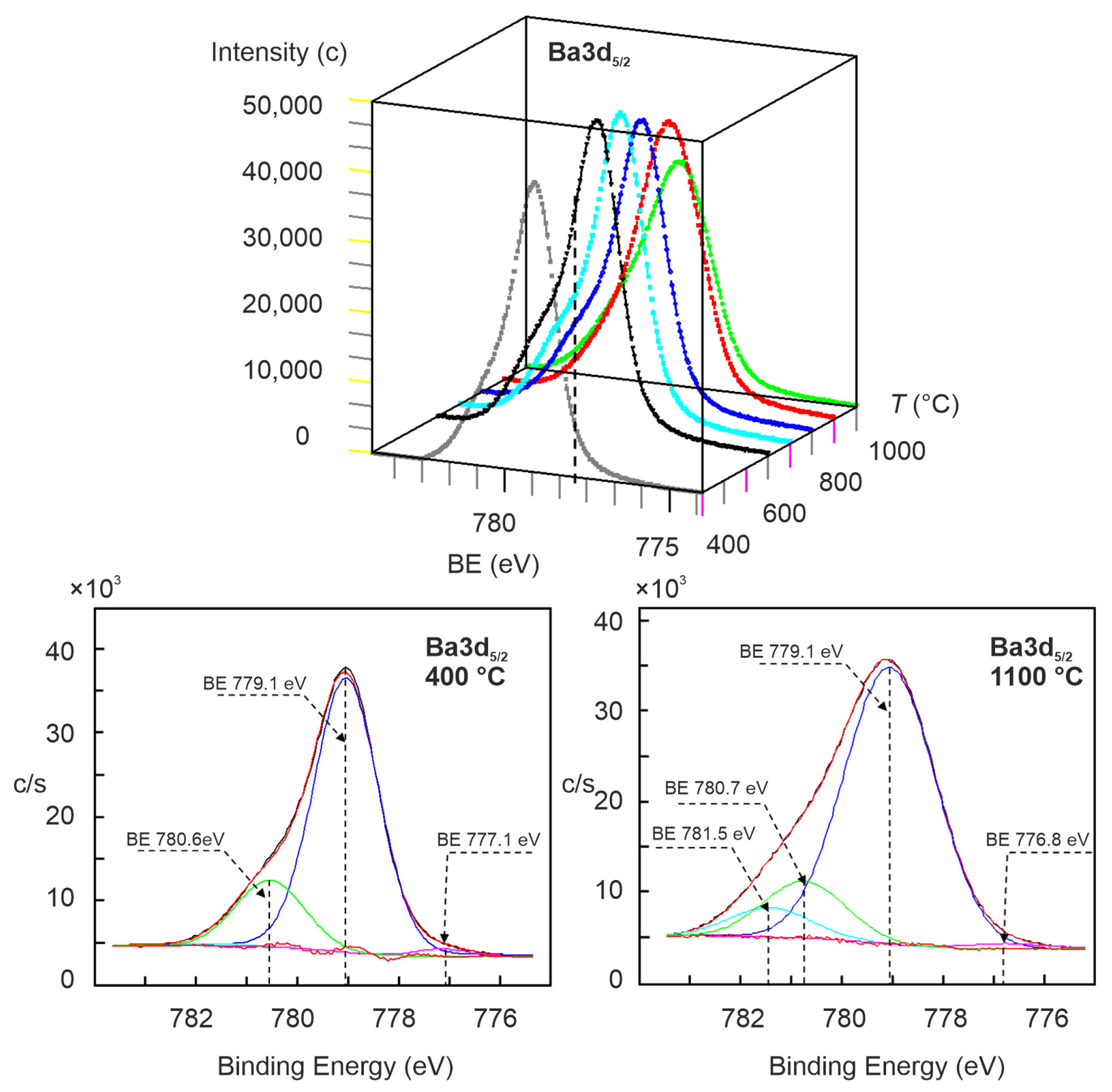 Crystals 13 01278 g008