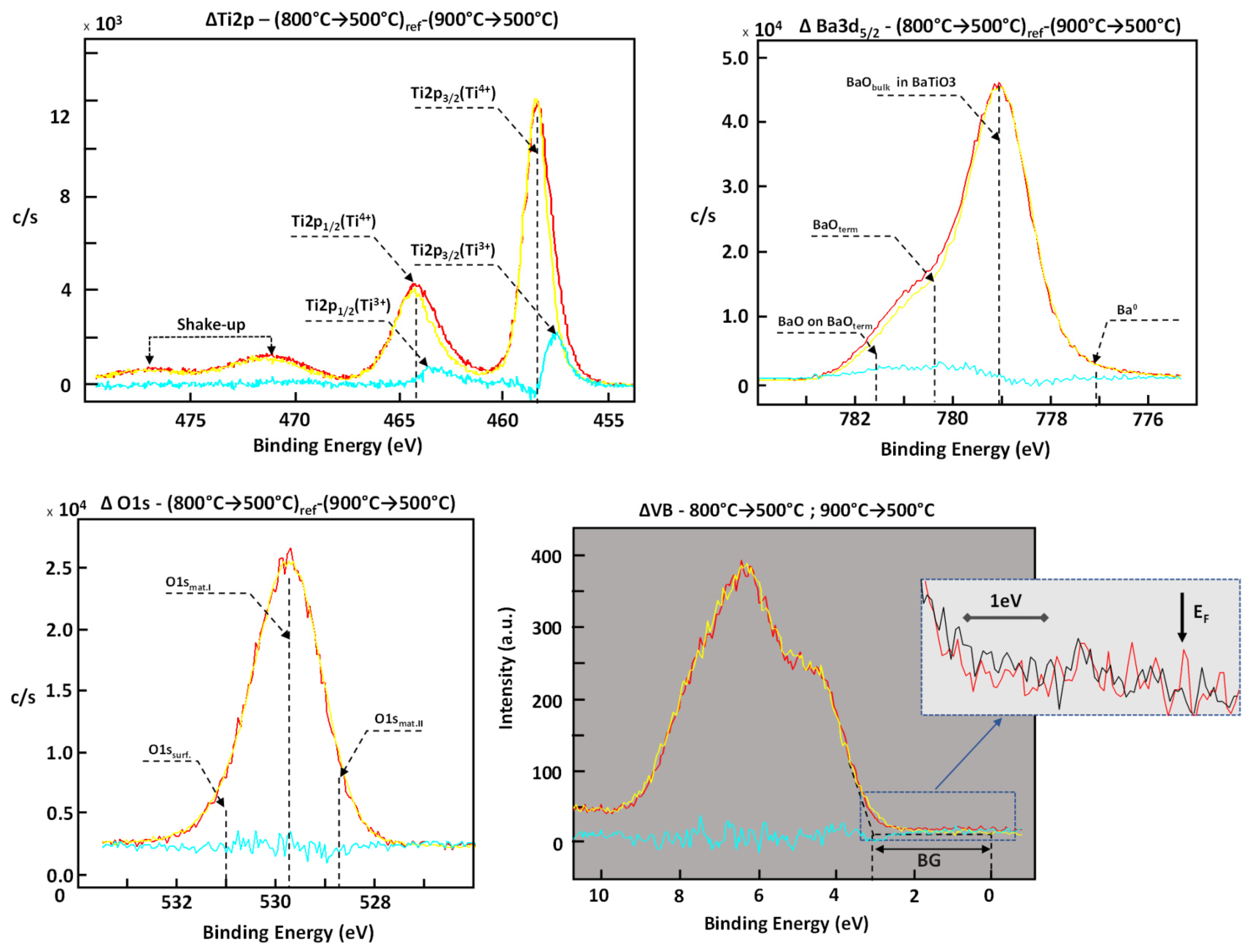 Crystals 13 01278 g013