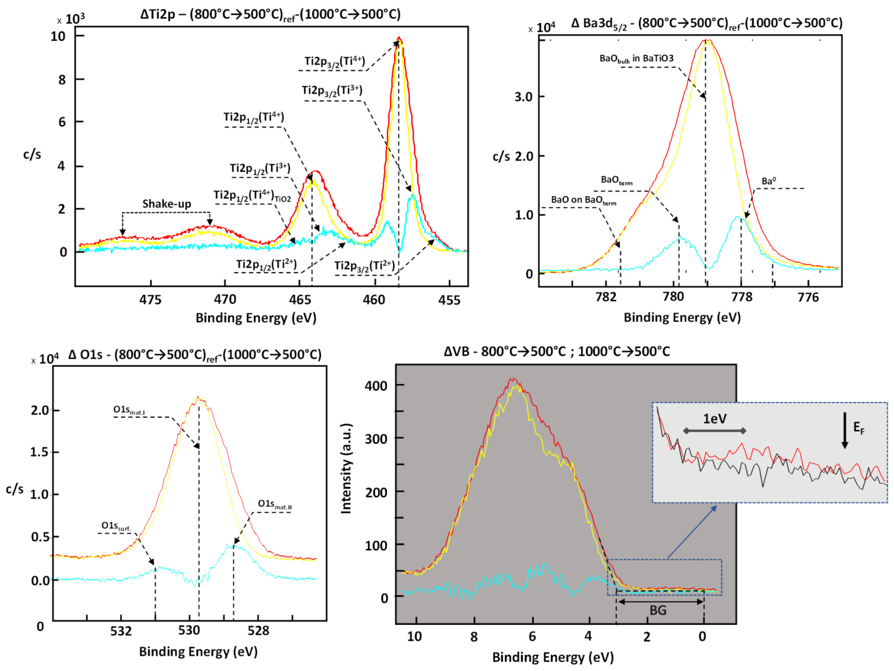Crystals 13 01278 g014