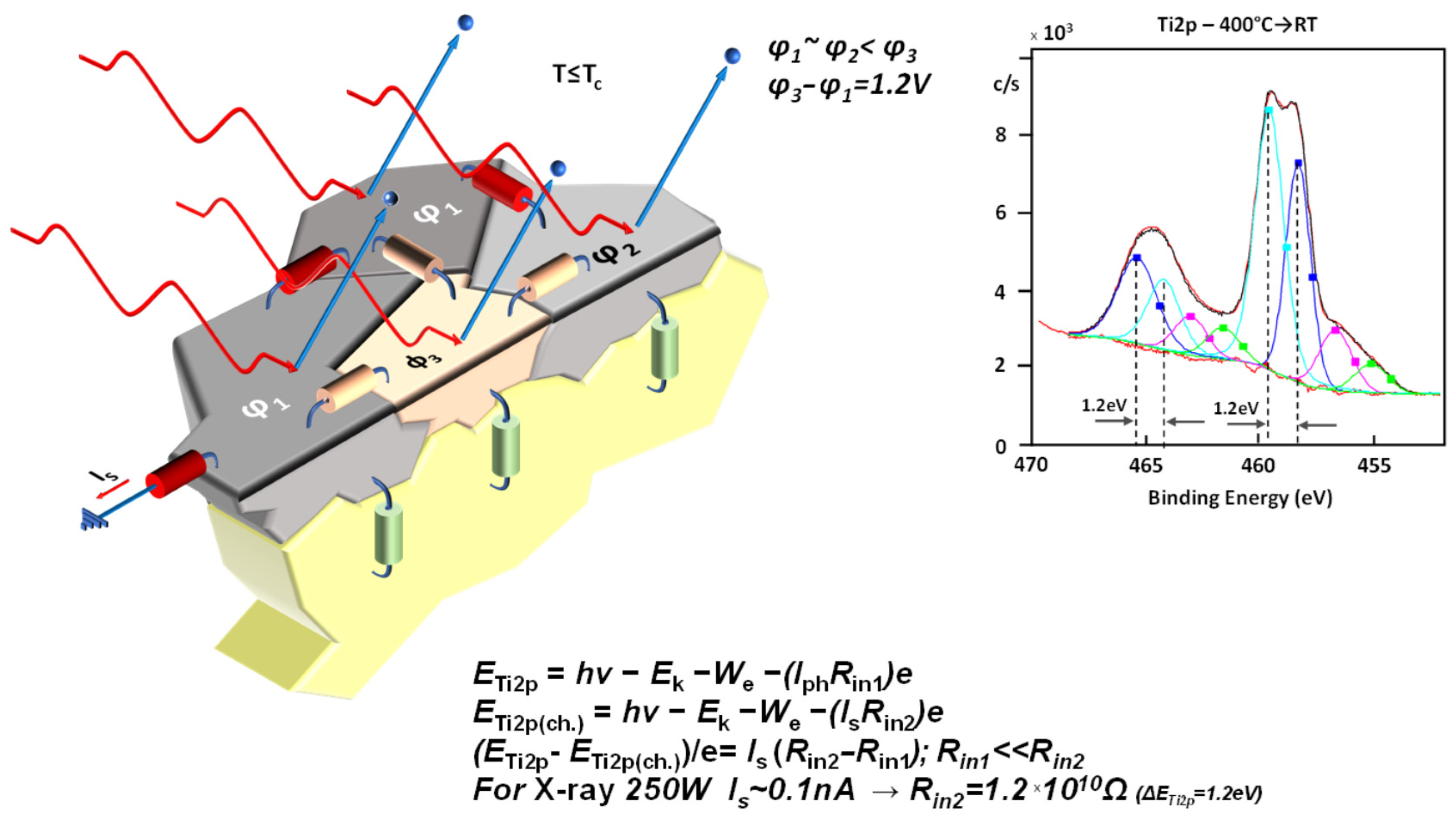 Crystals 13 01278 g024