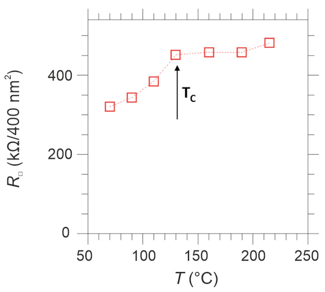 Crystals 13 01278 g026
