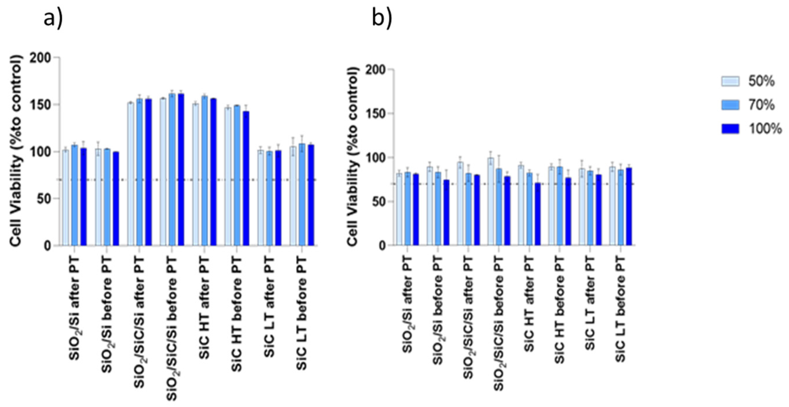 Crystals 13 01280 g005 Crystals 13 01280 g005