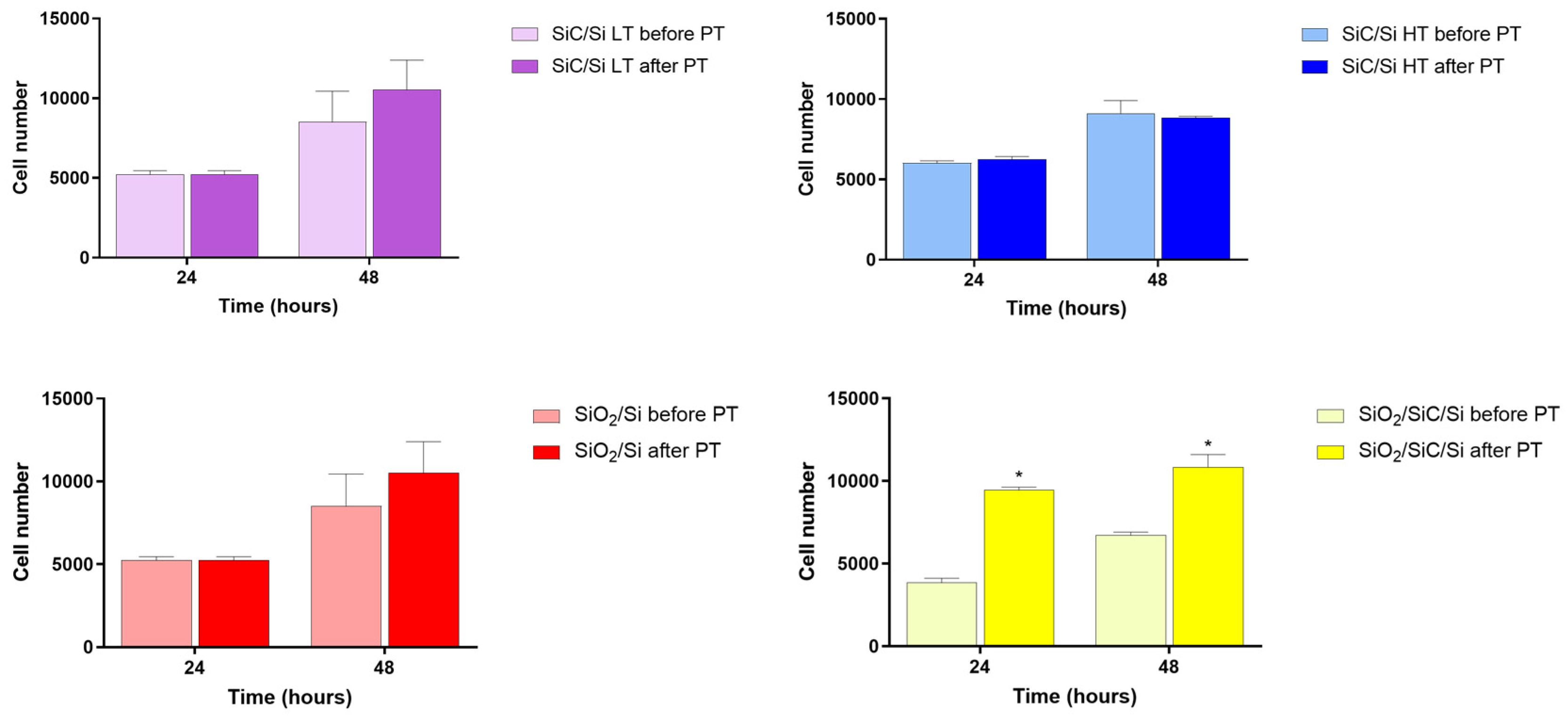 Crystals 13 01280 g006 Crystals 13 01280 g006