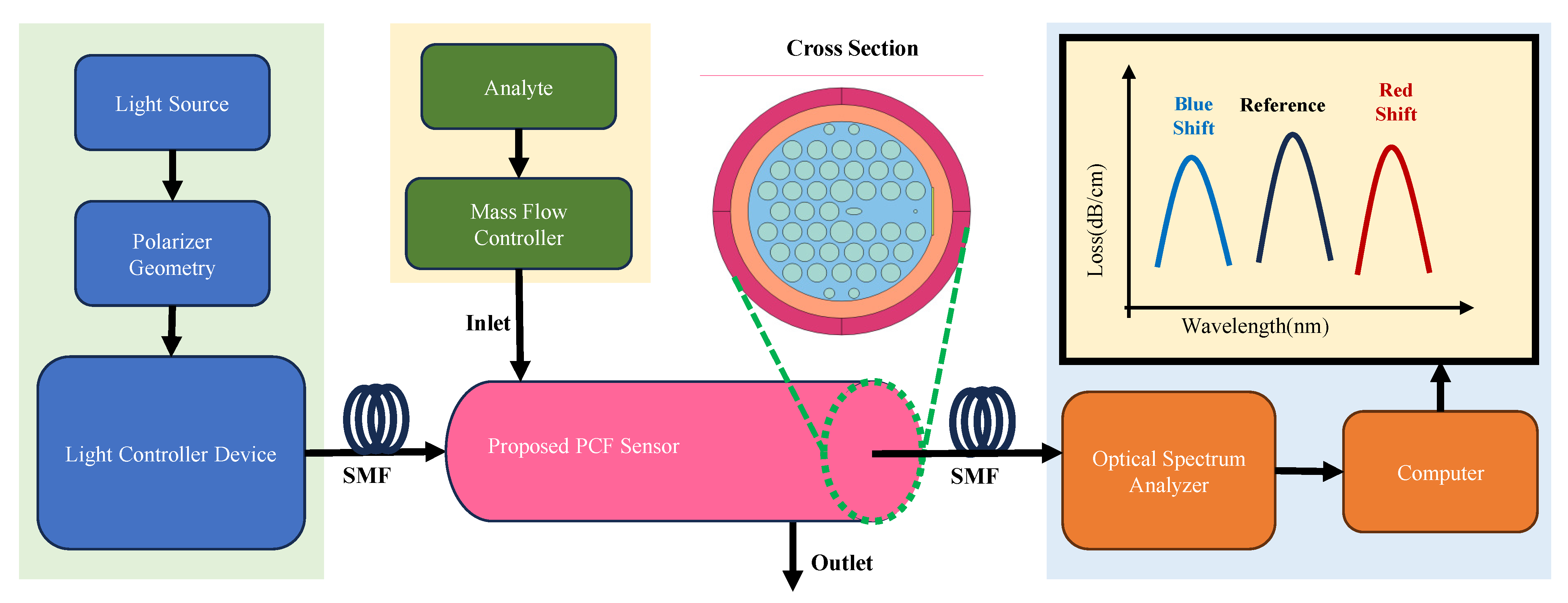 Crystals 13 01282 g004