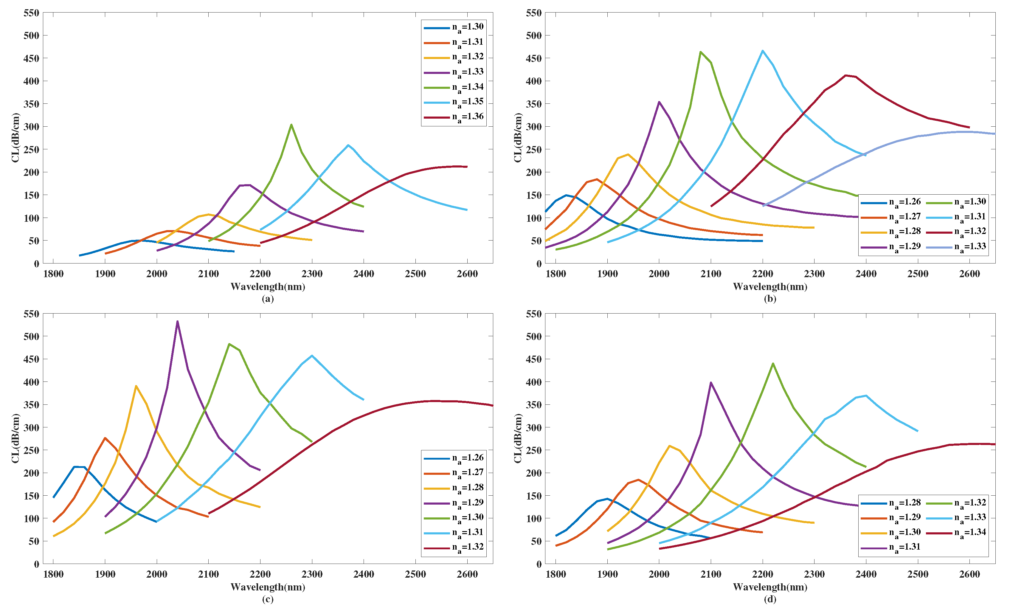 Crystals 13 01282 g006