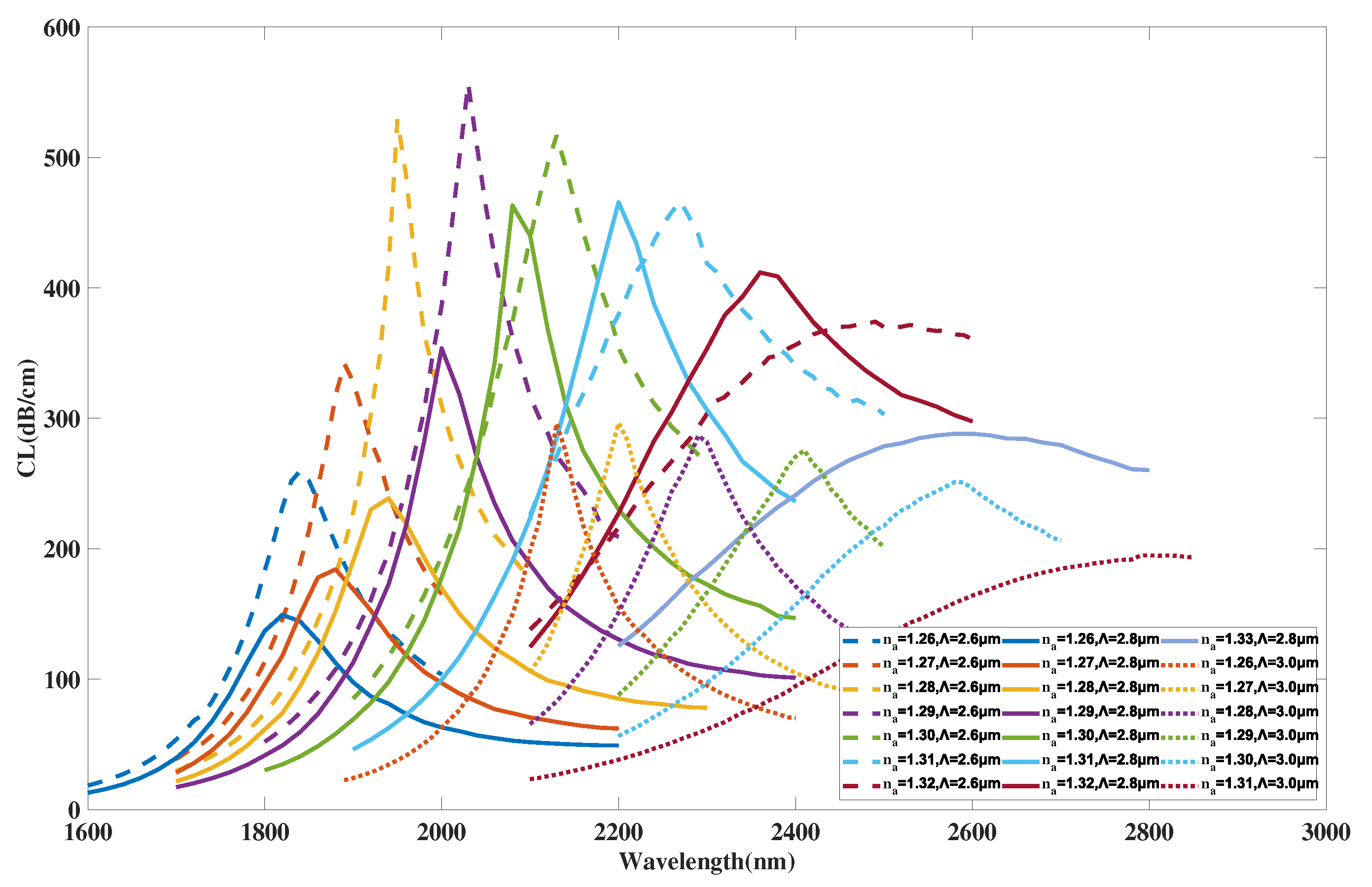 Crystals 13 01282 g008