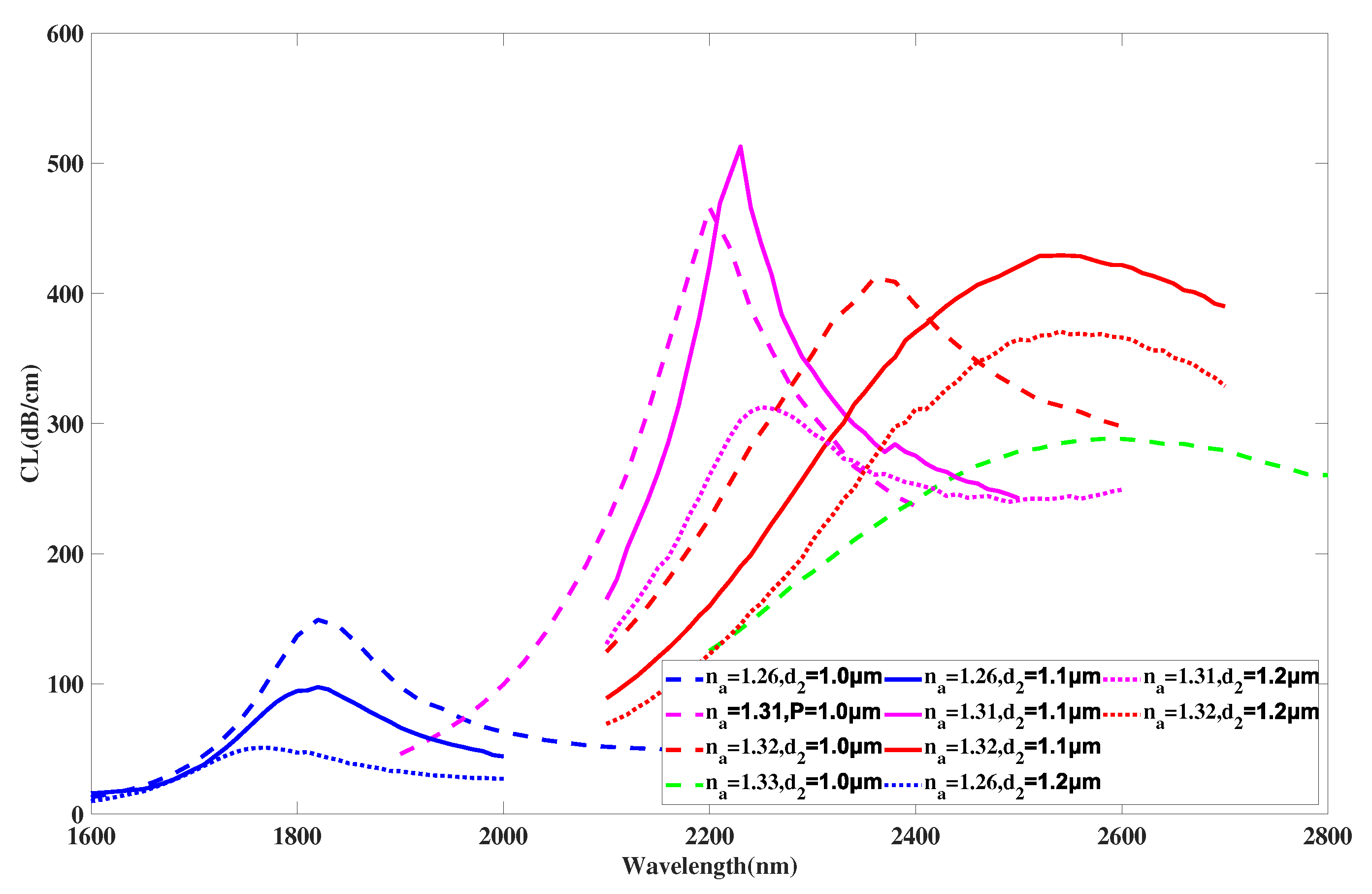 Crystals 13 01282 g009