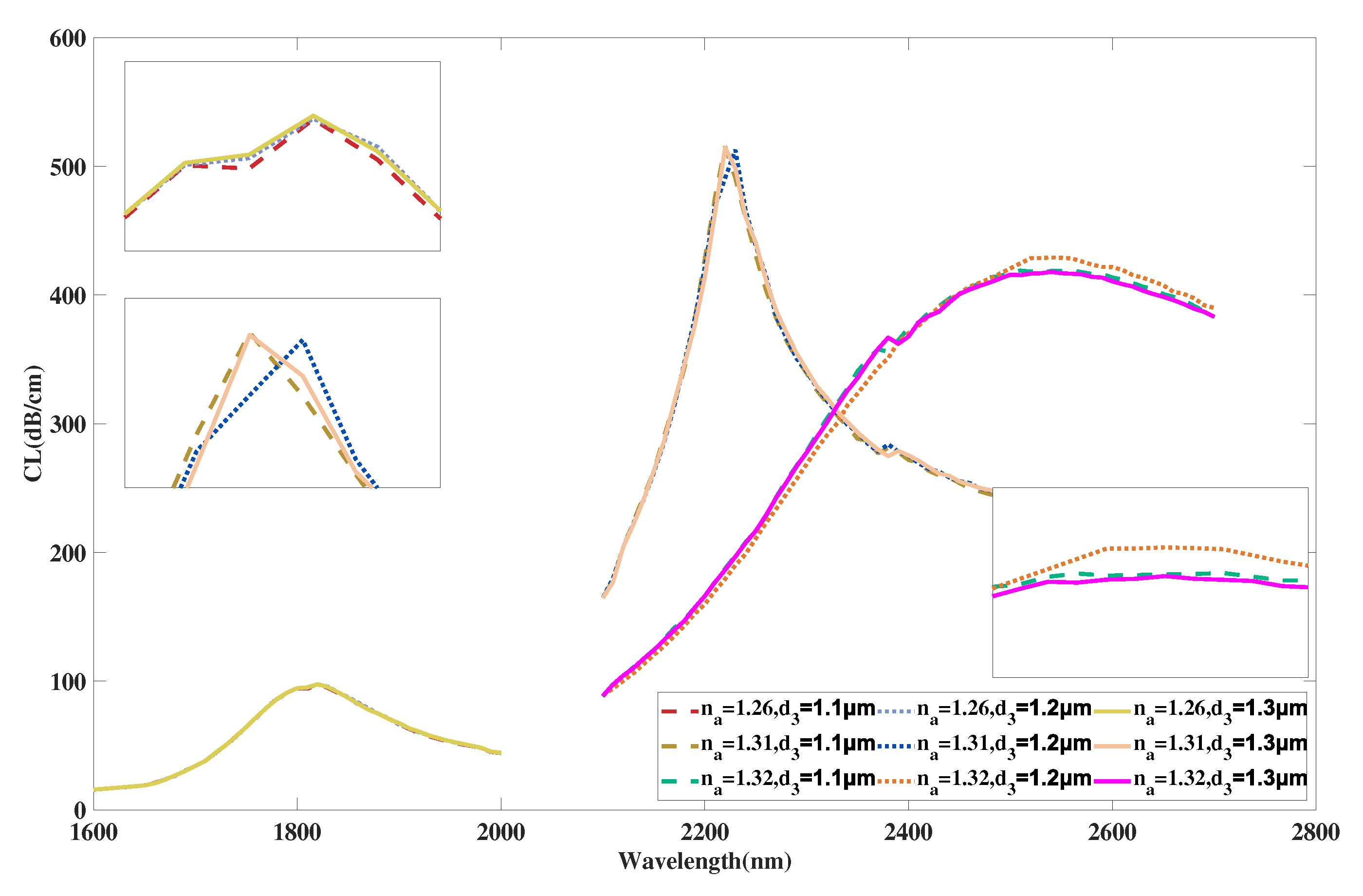 Crystals 13 01282 g010