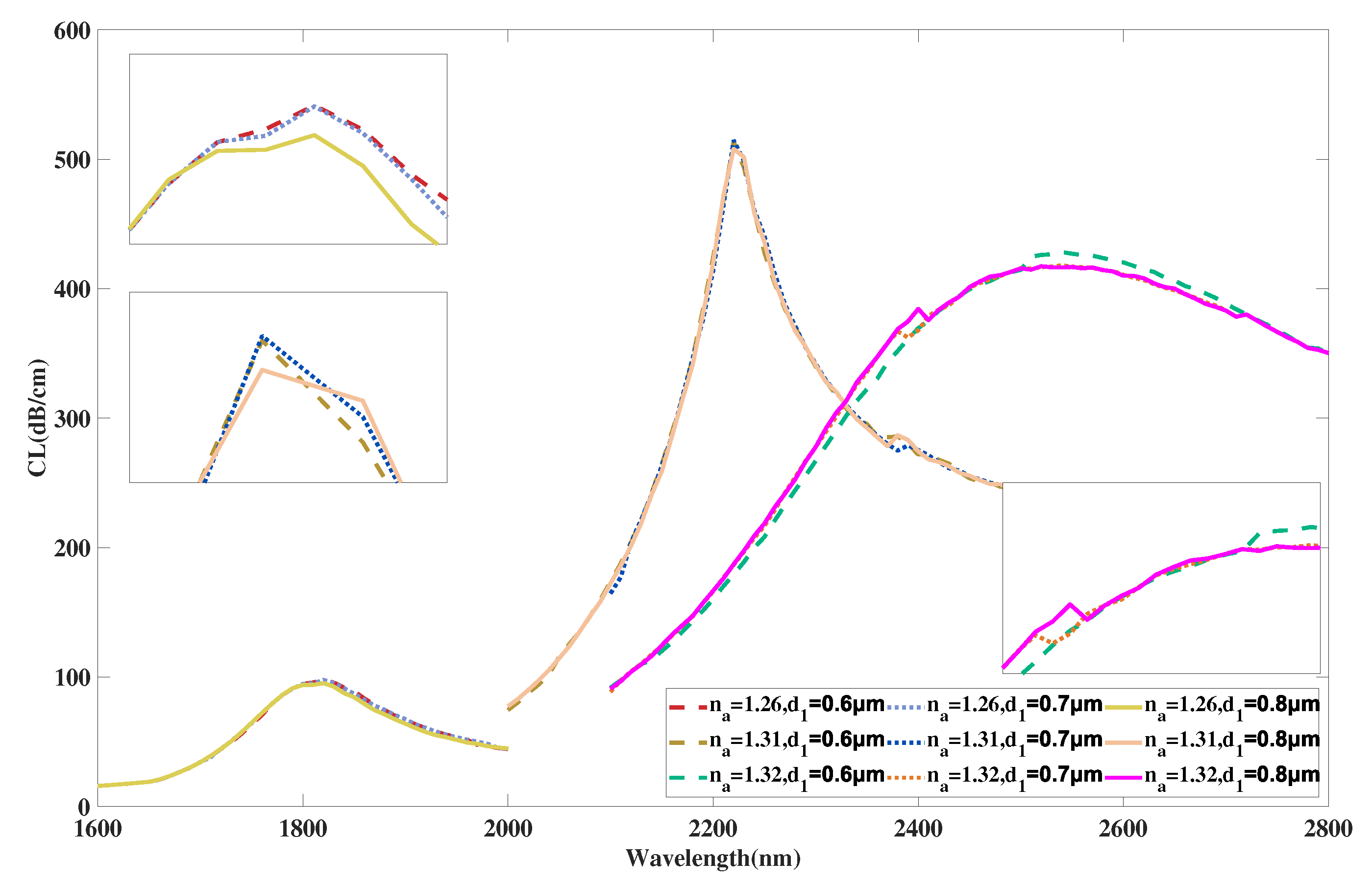 Crystals 13 01282 g011