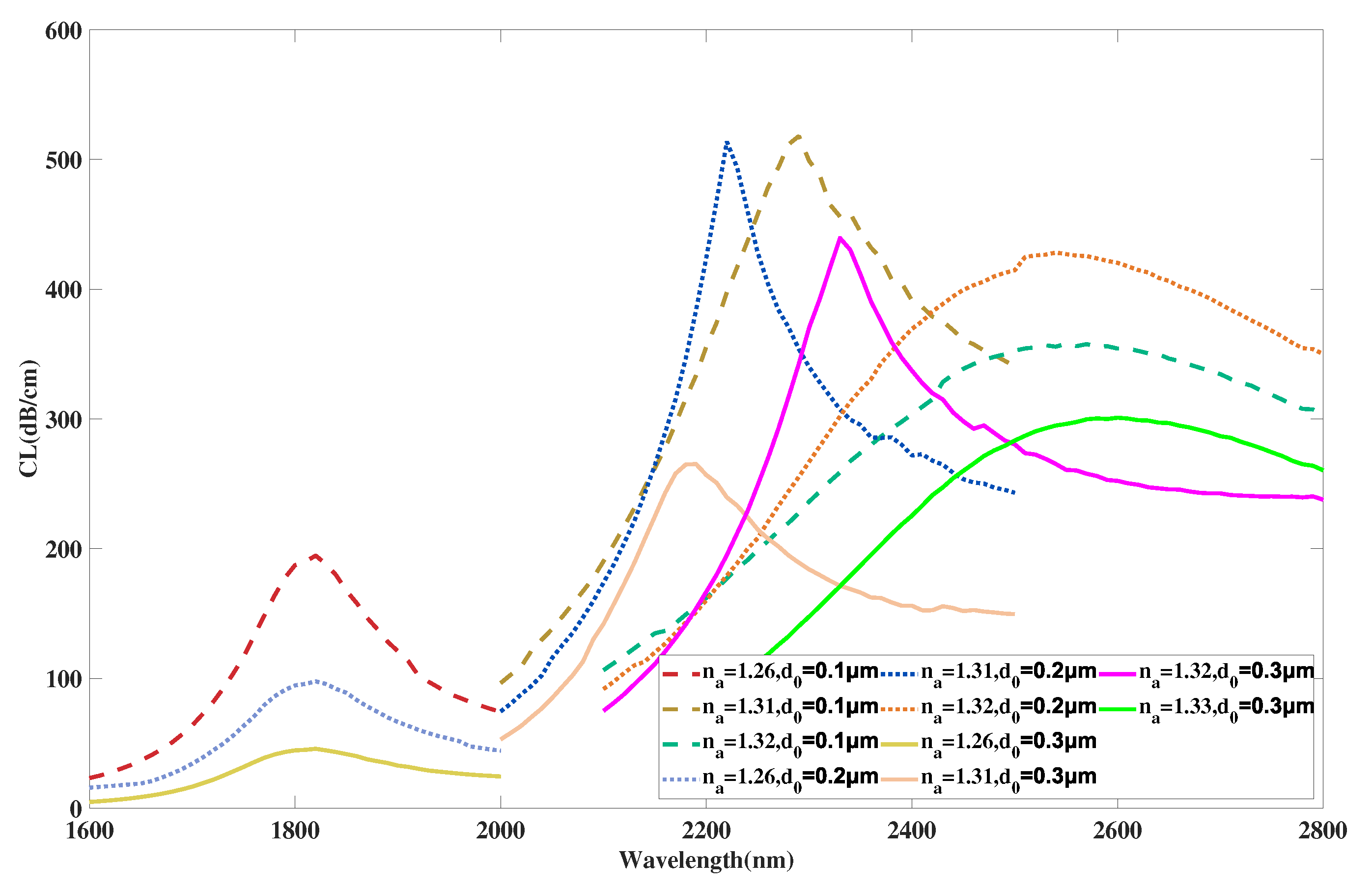 Crystals 13 01282 g013