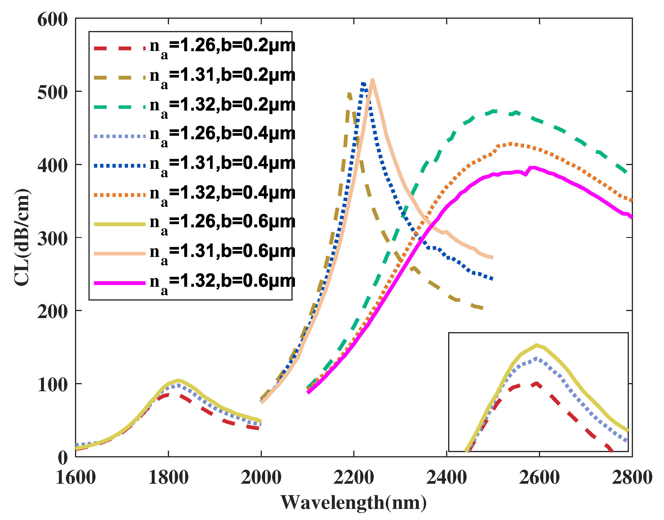 Crystals 13 01282 g015