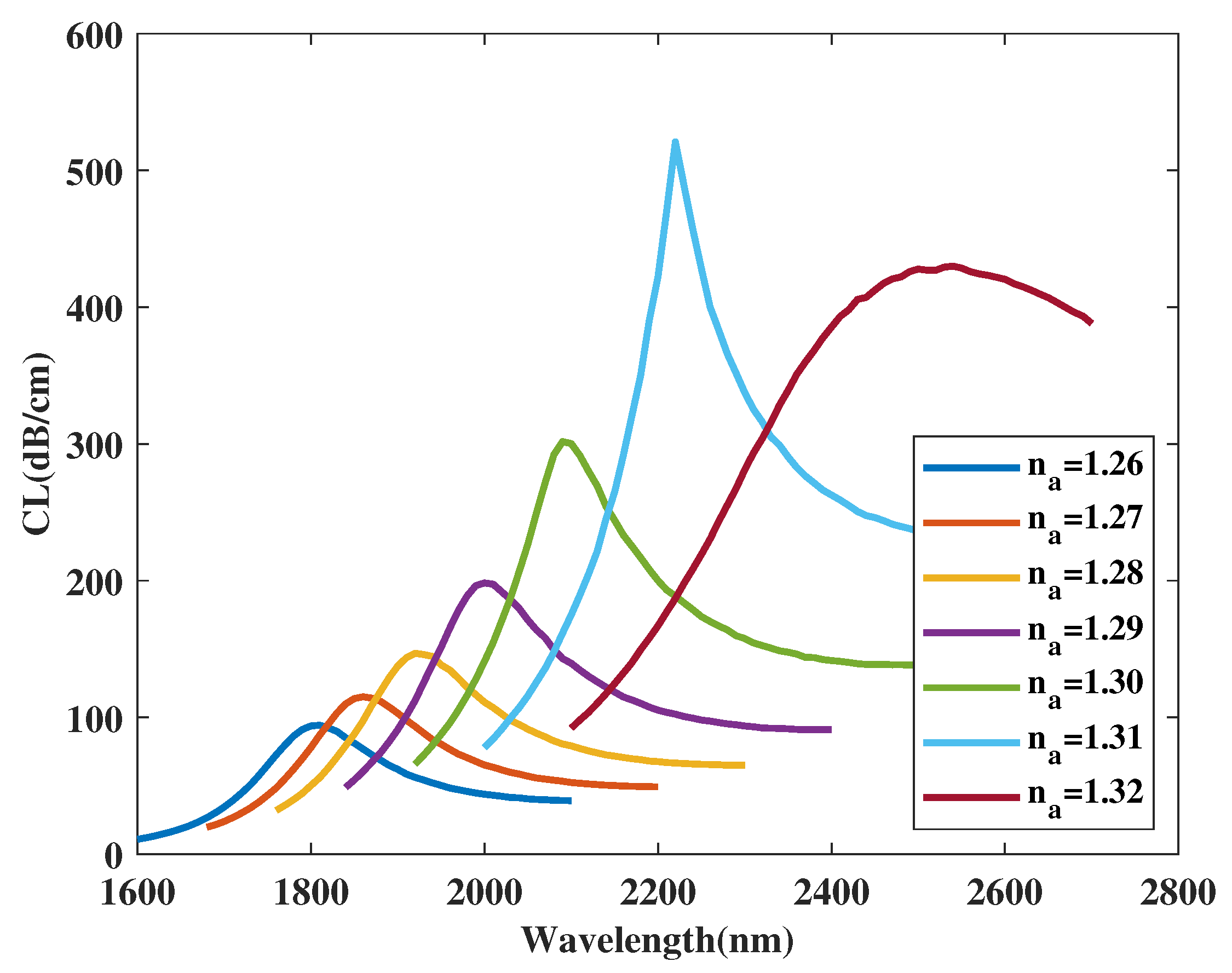 Crystals 13 01282 g016