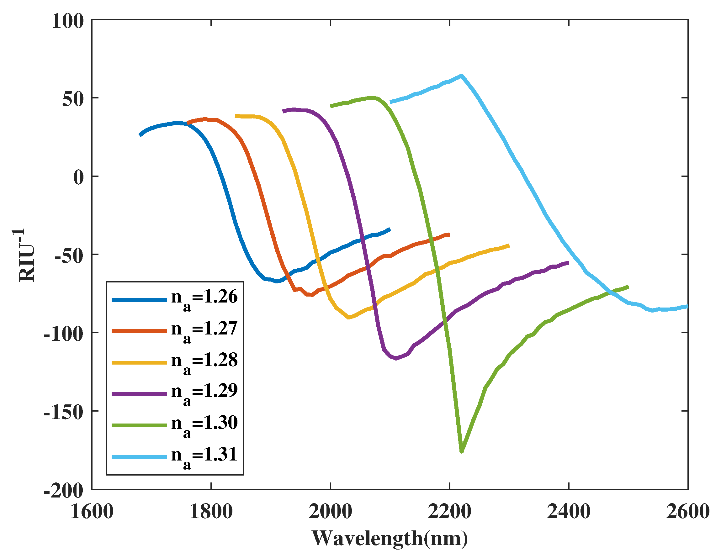 Crystals 13 01282 g017