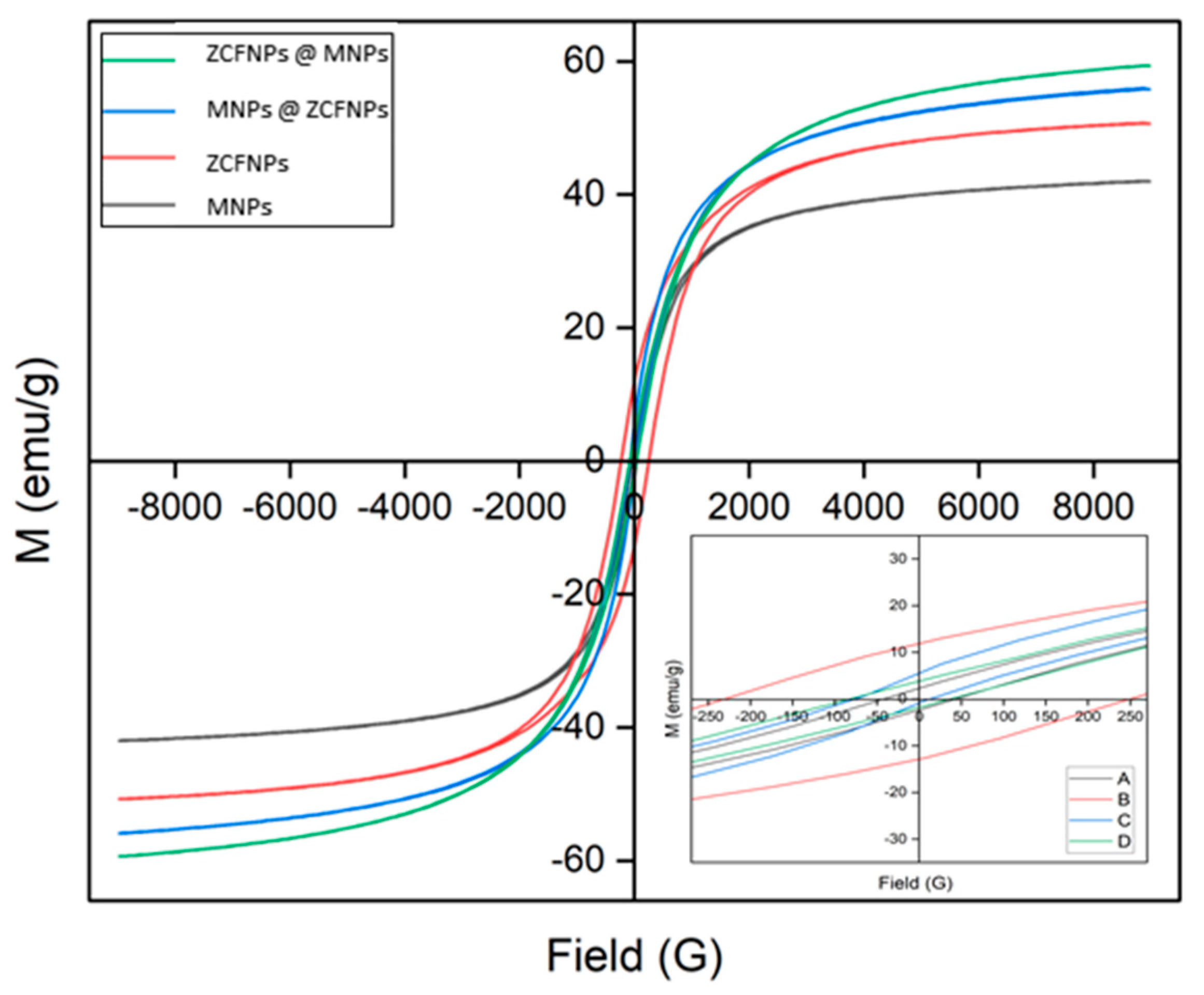 Crystals 13 01284 g004