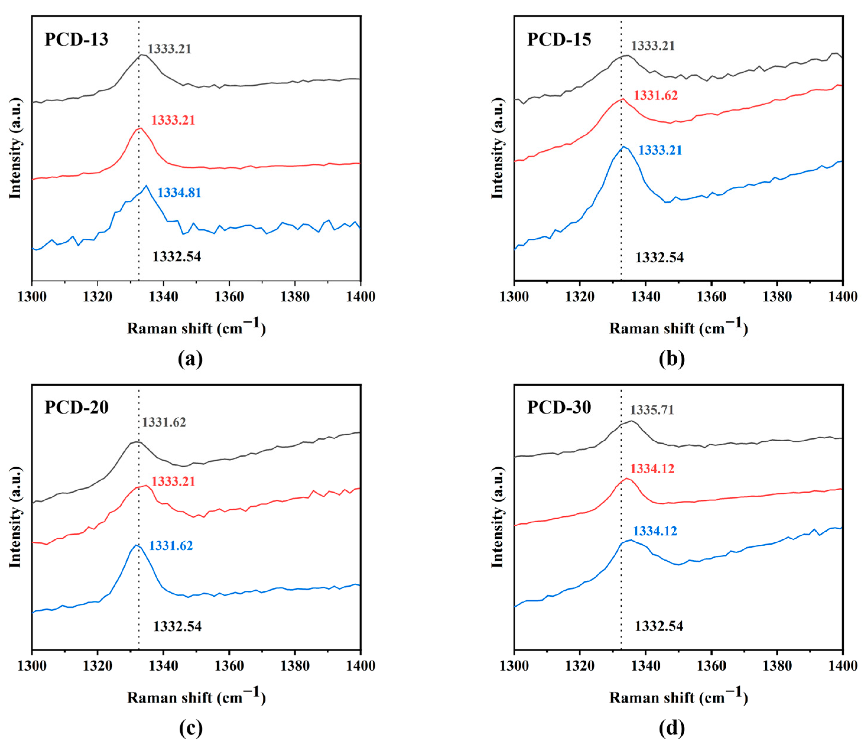Crystals 13 01286 g007
