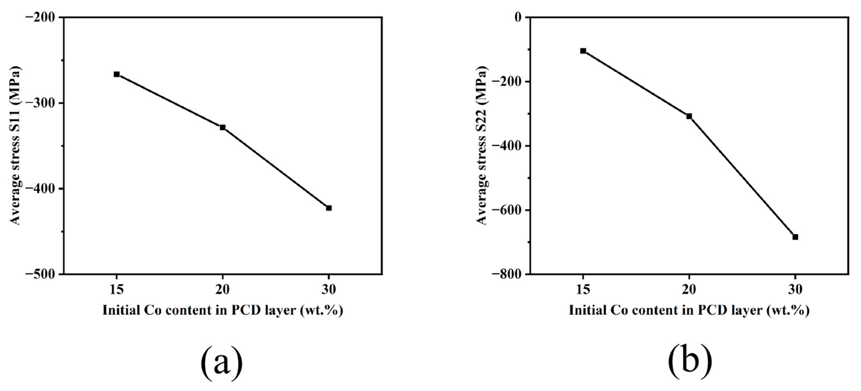 Crystals 13 01286 g015