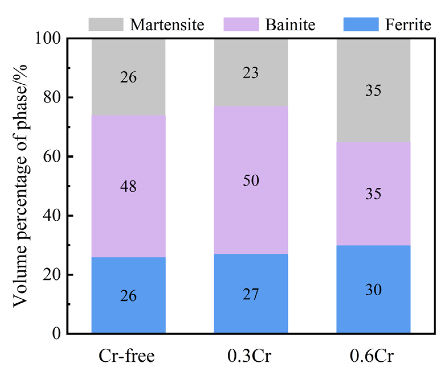 Crystals 13 01287 g006 Crystals 13 01287 g006