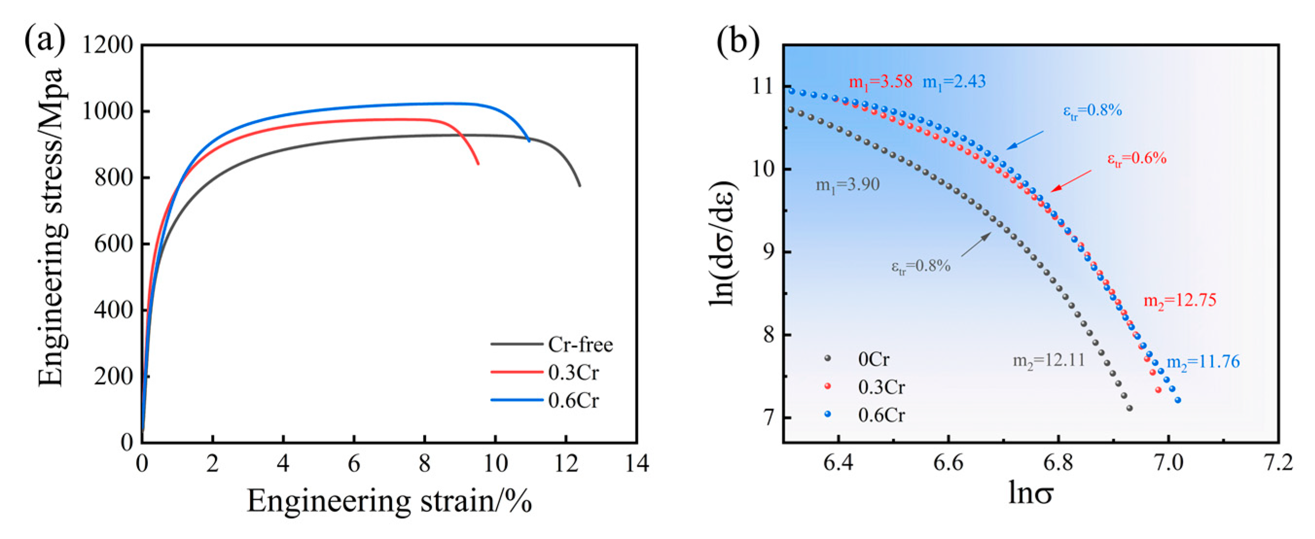 Crystals 13 01287 g008 Crystals 13 01287 g008