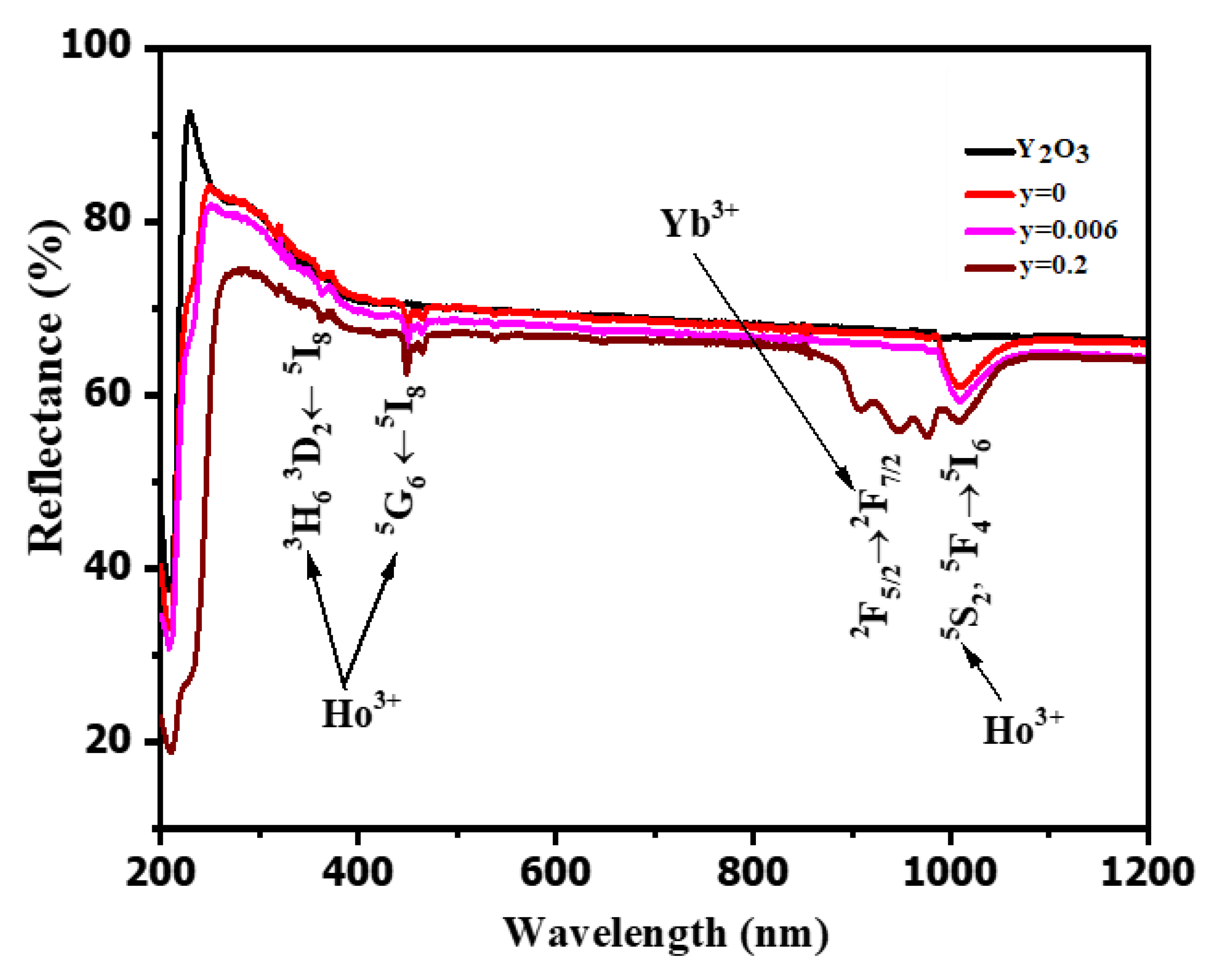 Crystals 13 01288 g004