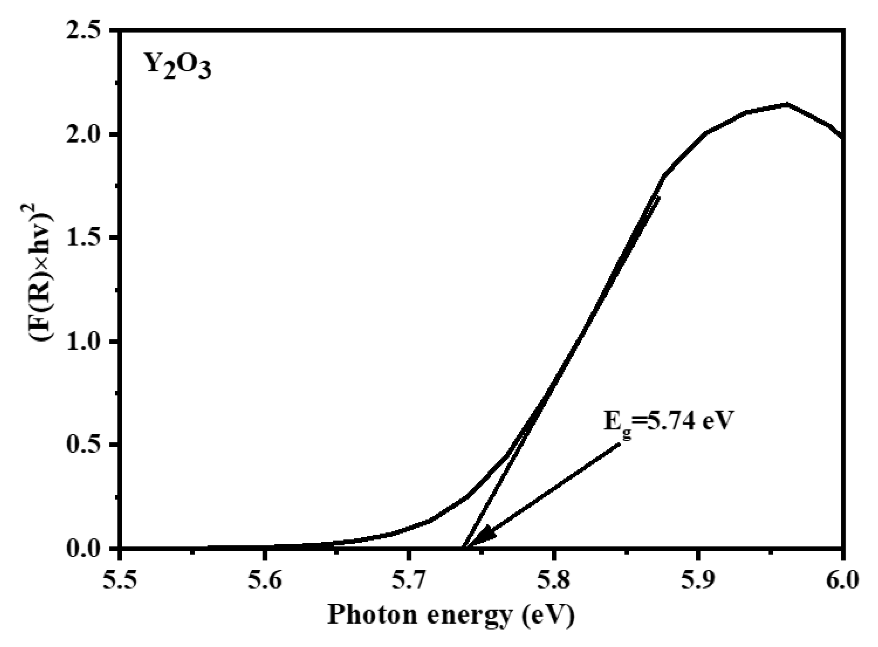 Crystals 13 01288 g005