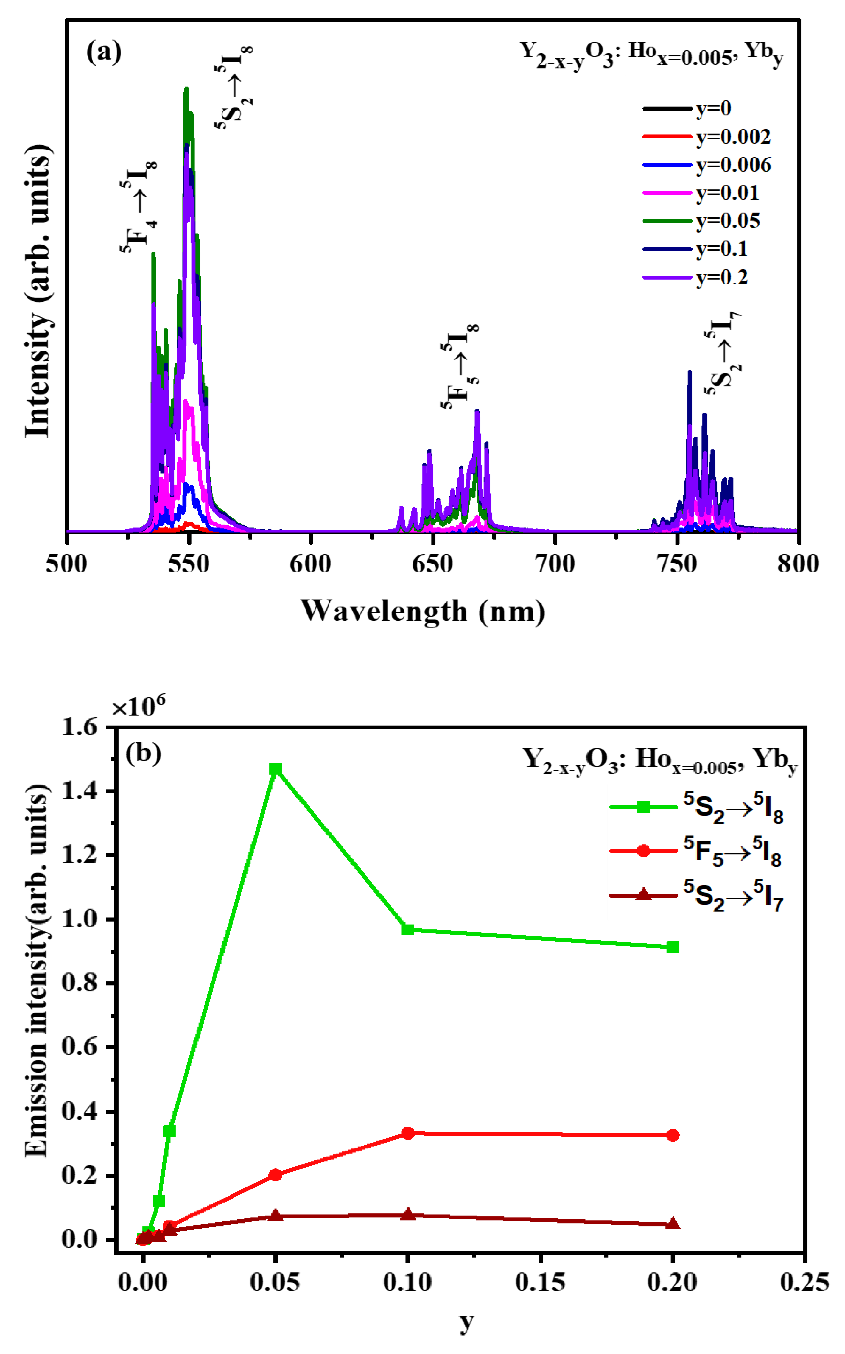 Crystals 13 01288 g006