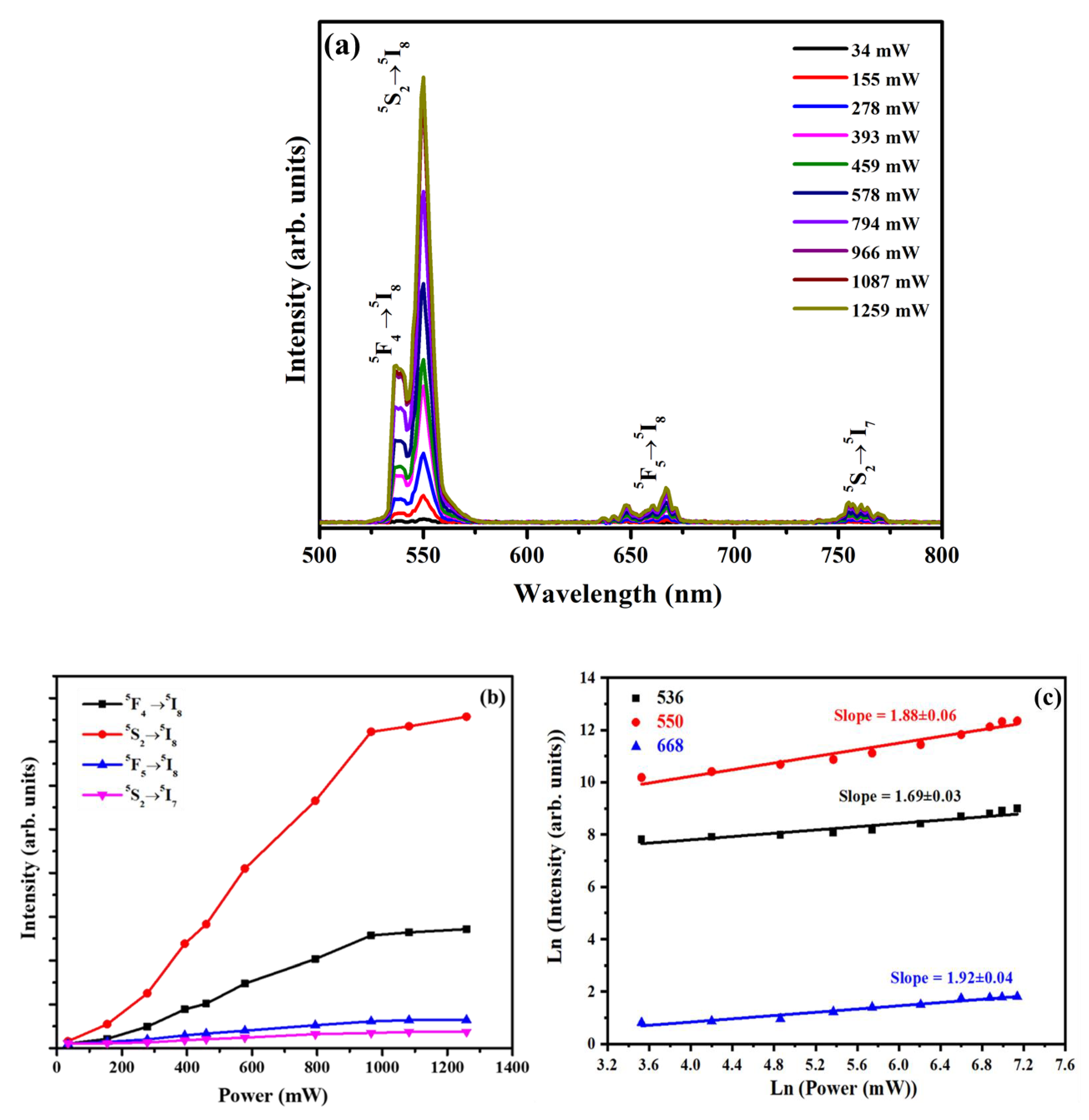 Crystals 13 01288 g008