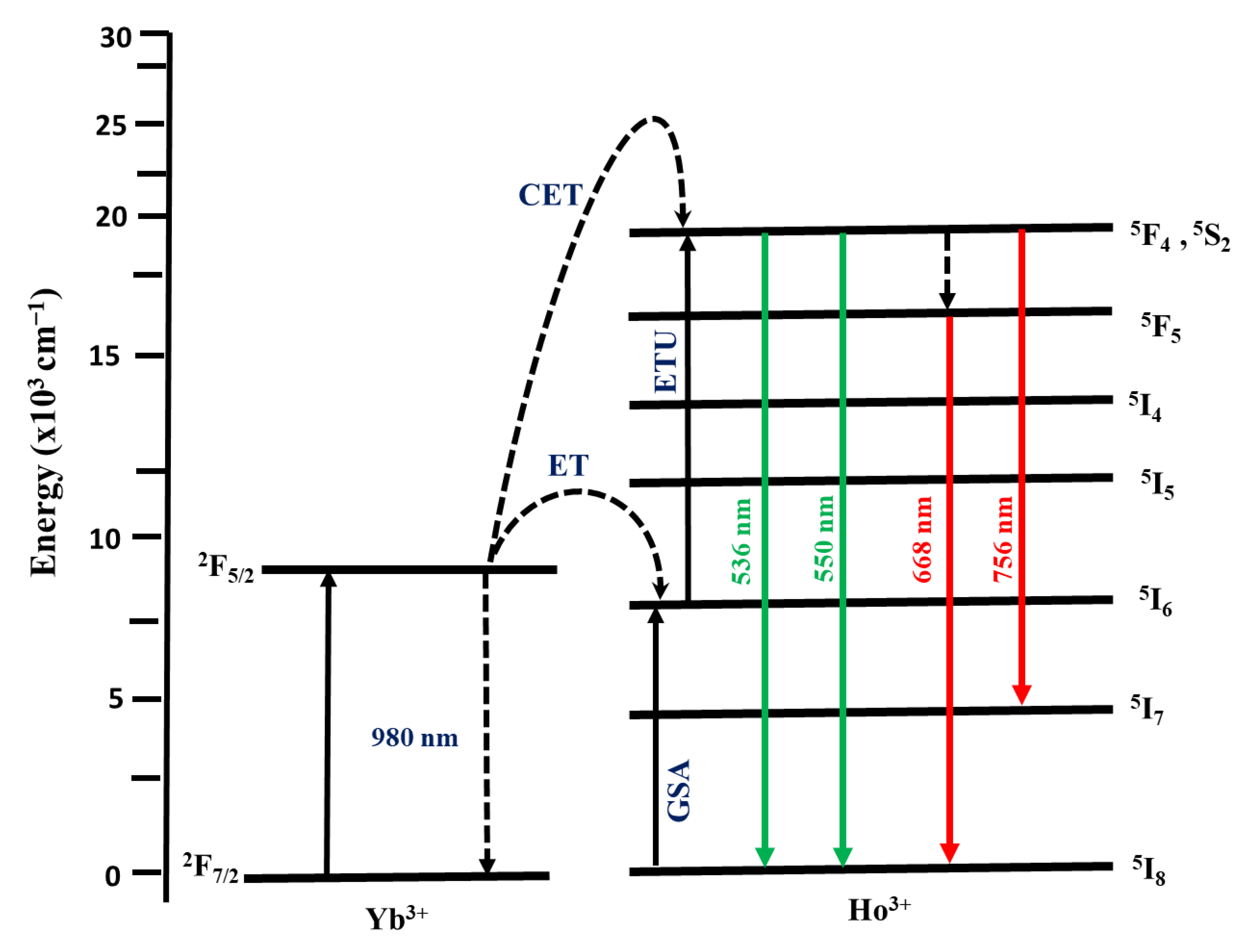 Crystals 13 01288 g009