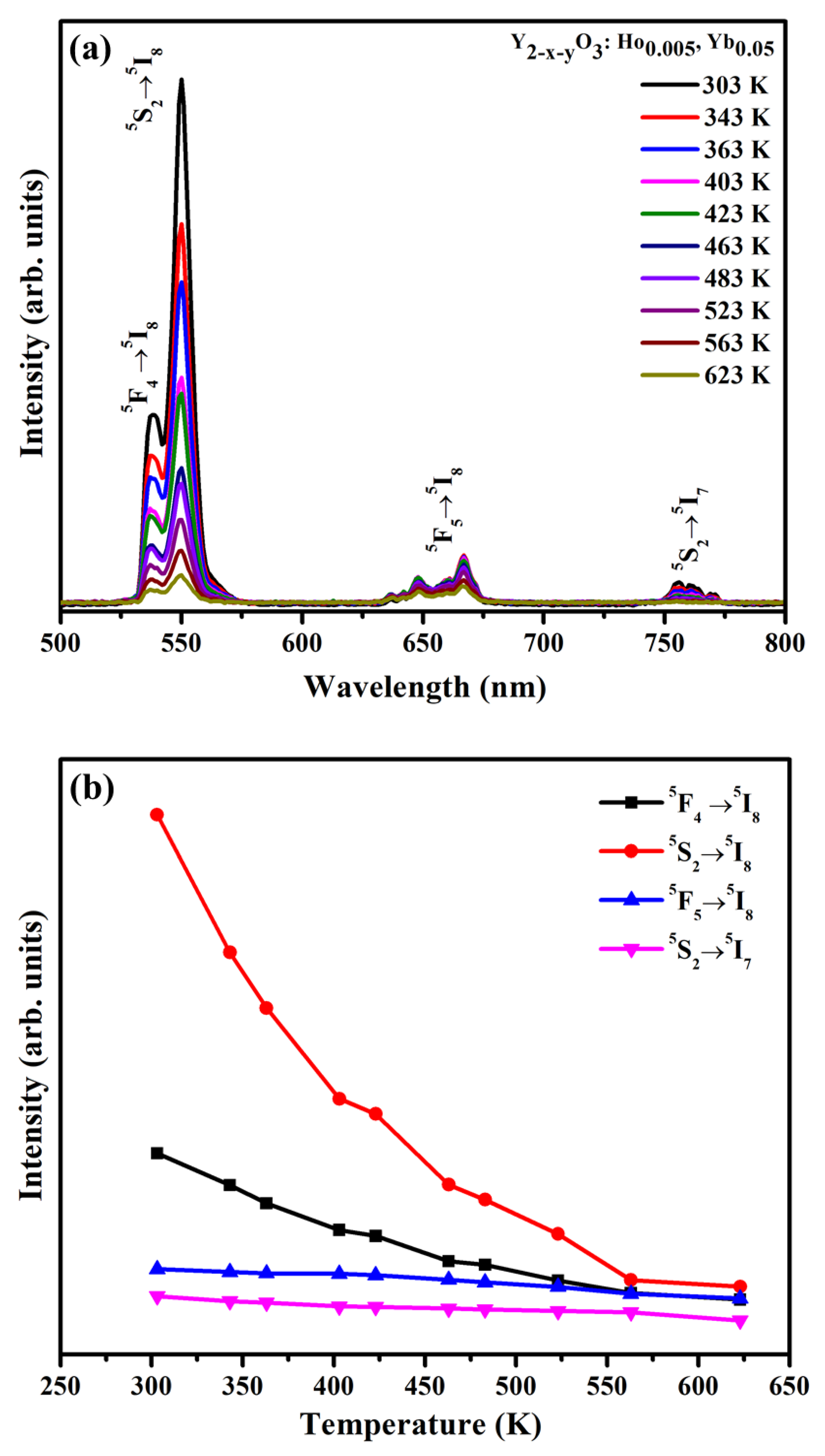 Crystals 13 01288 g010