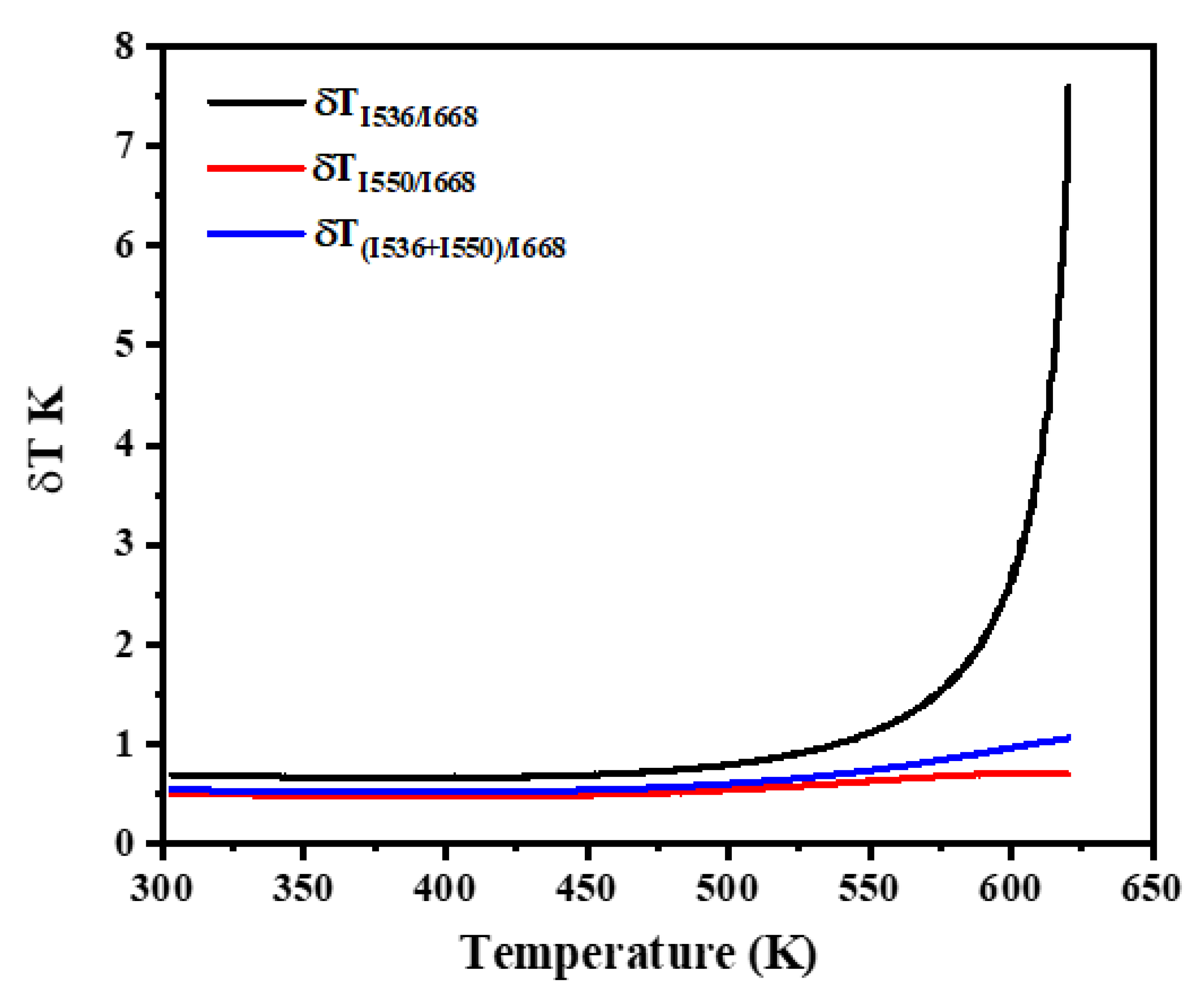 Crystals 13 01288 g013