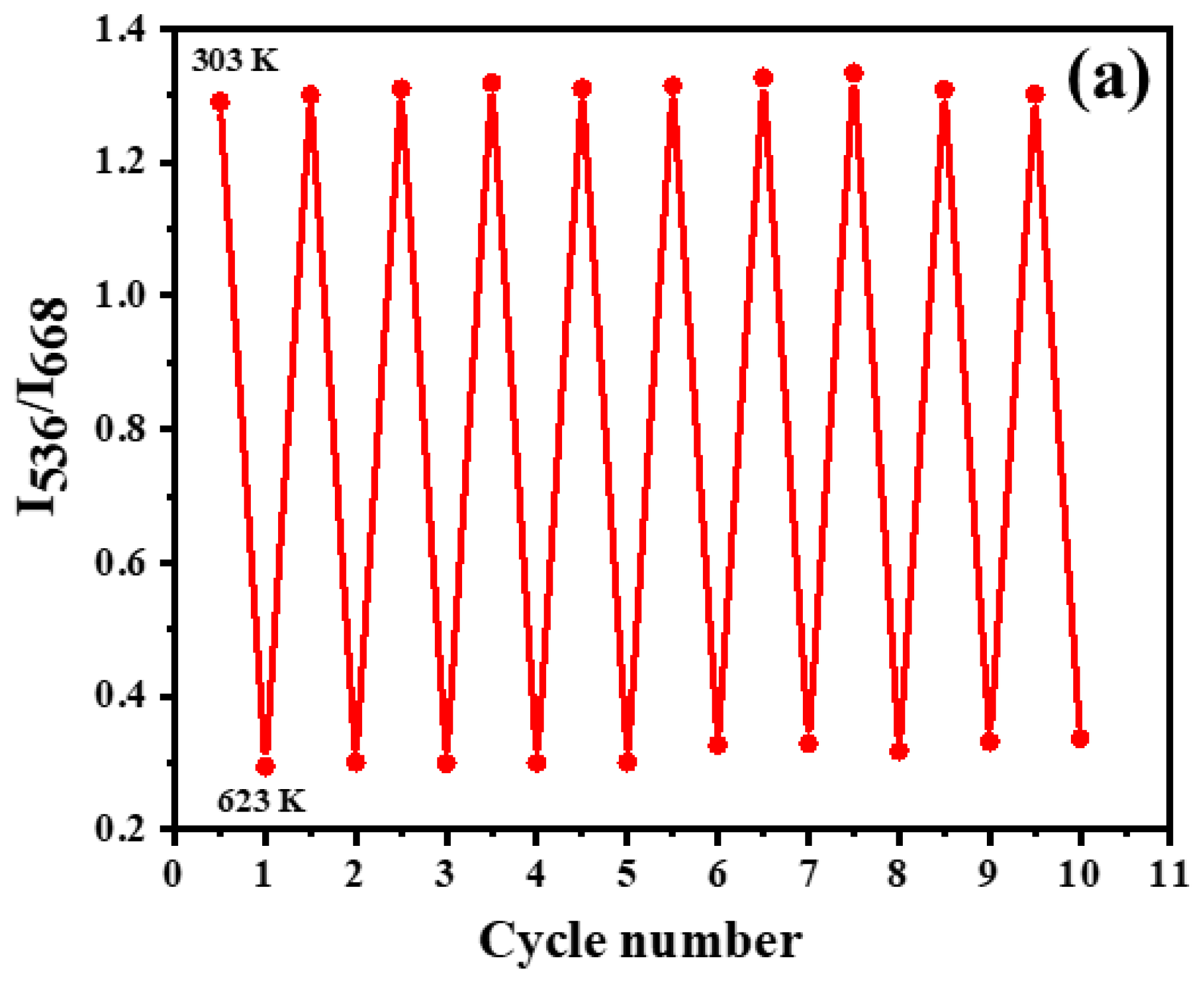 Crystals 13 01288 g014a