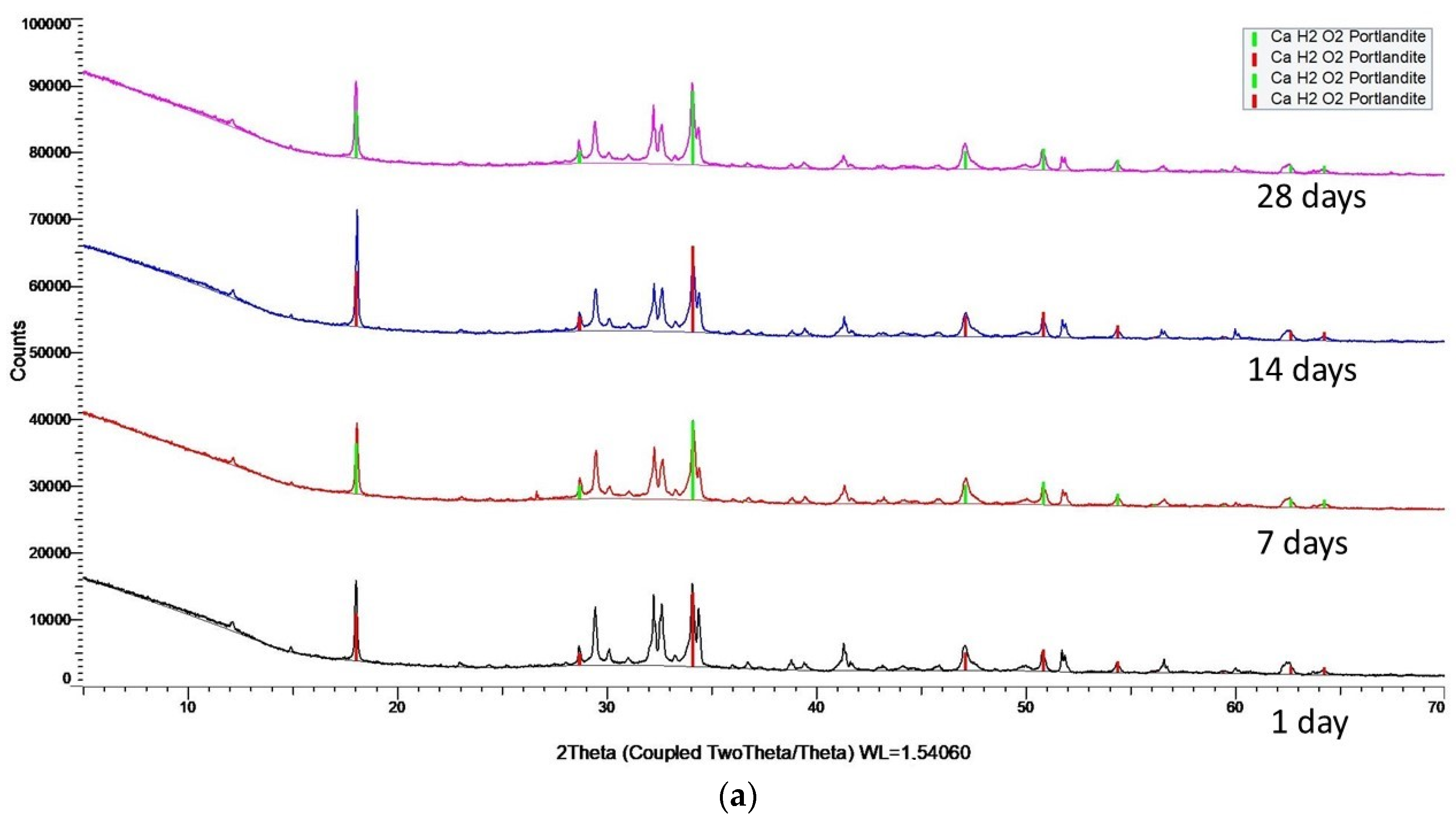 Crystals 13 01289 g002a