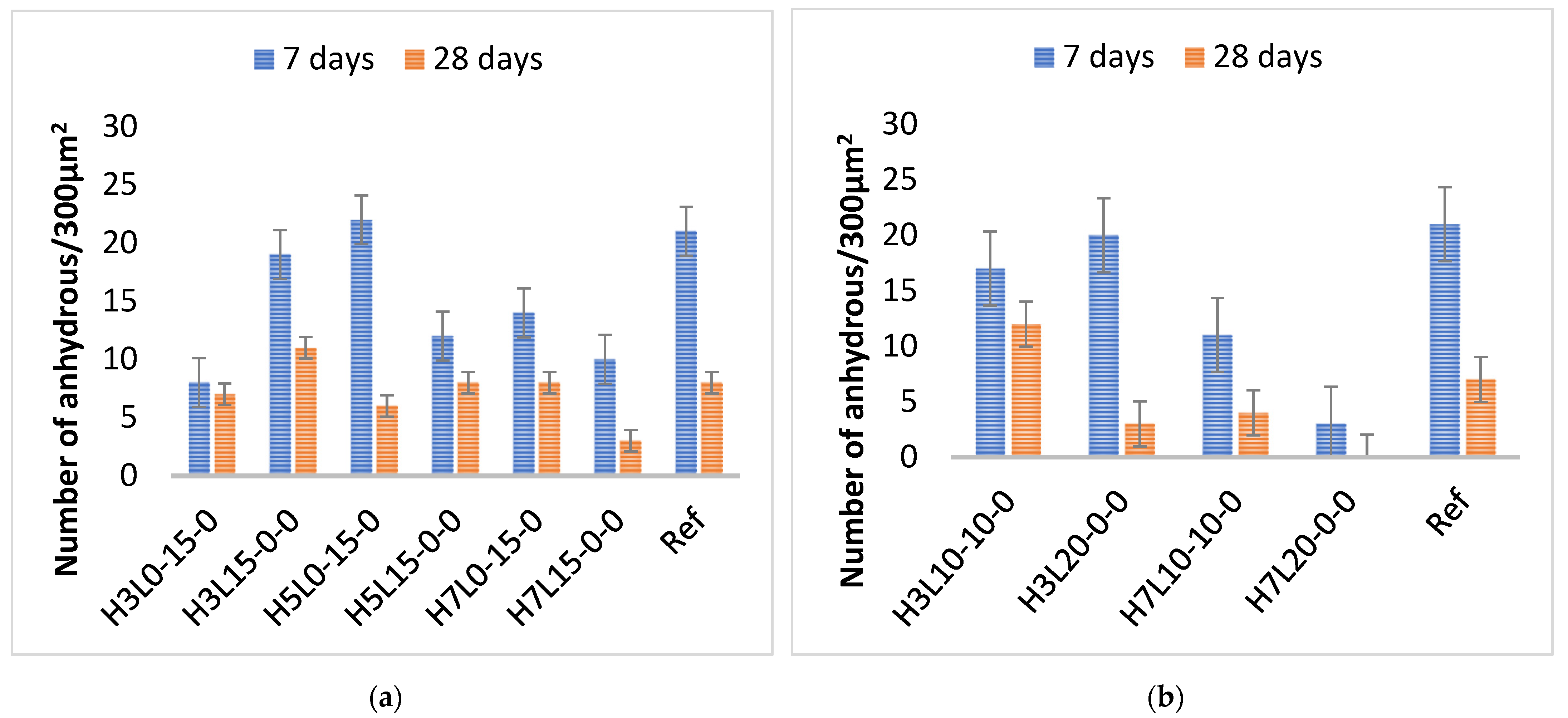 Crystals 13 01289 g006