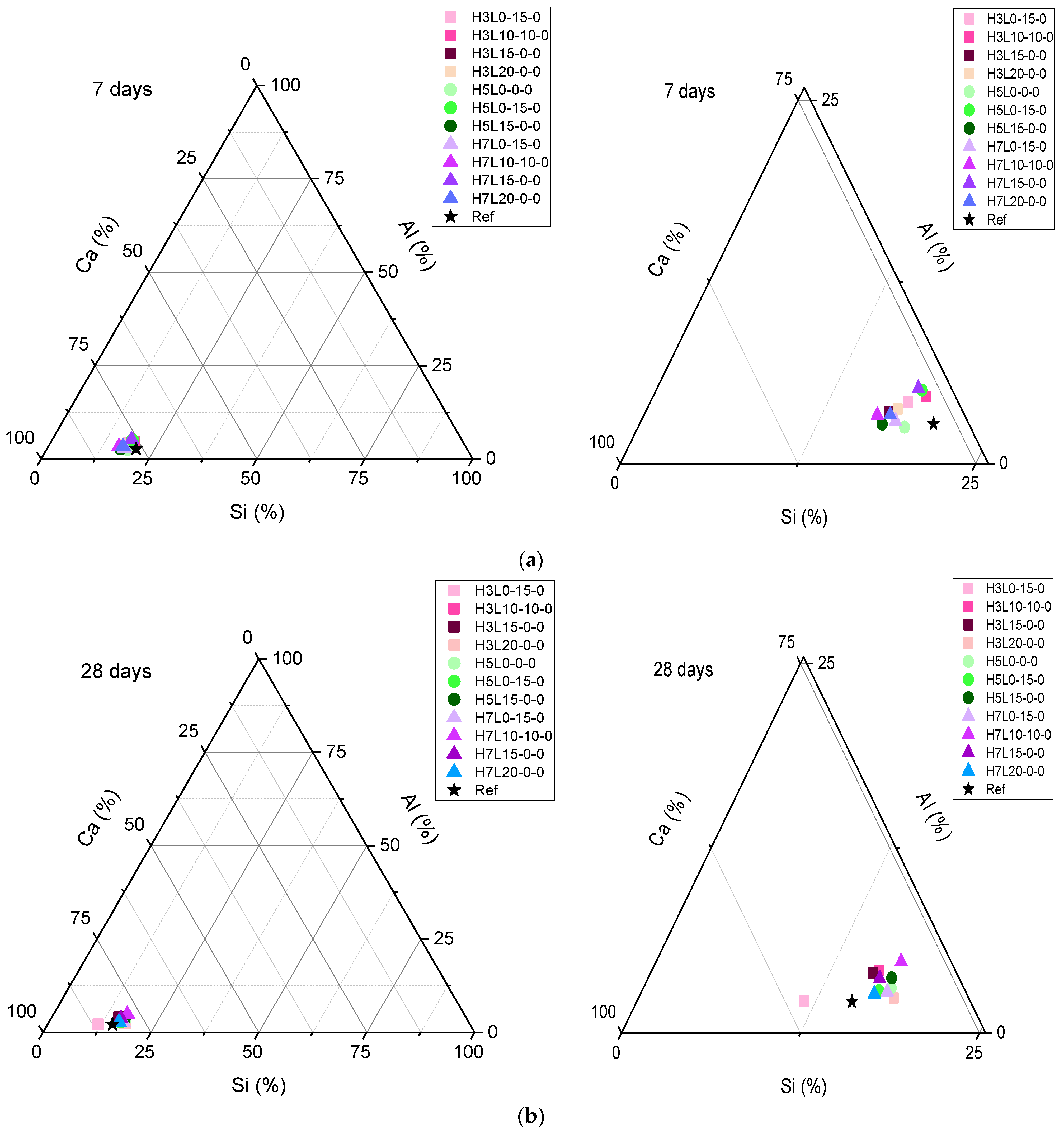 Crystals 13 01289 g007