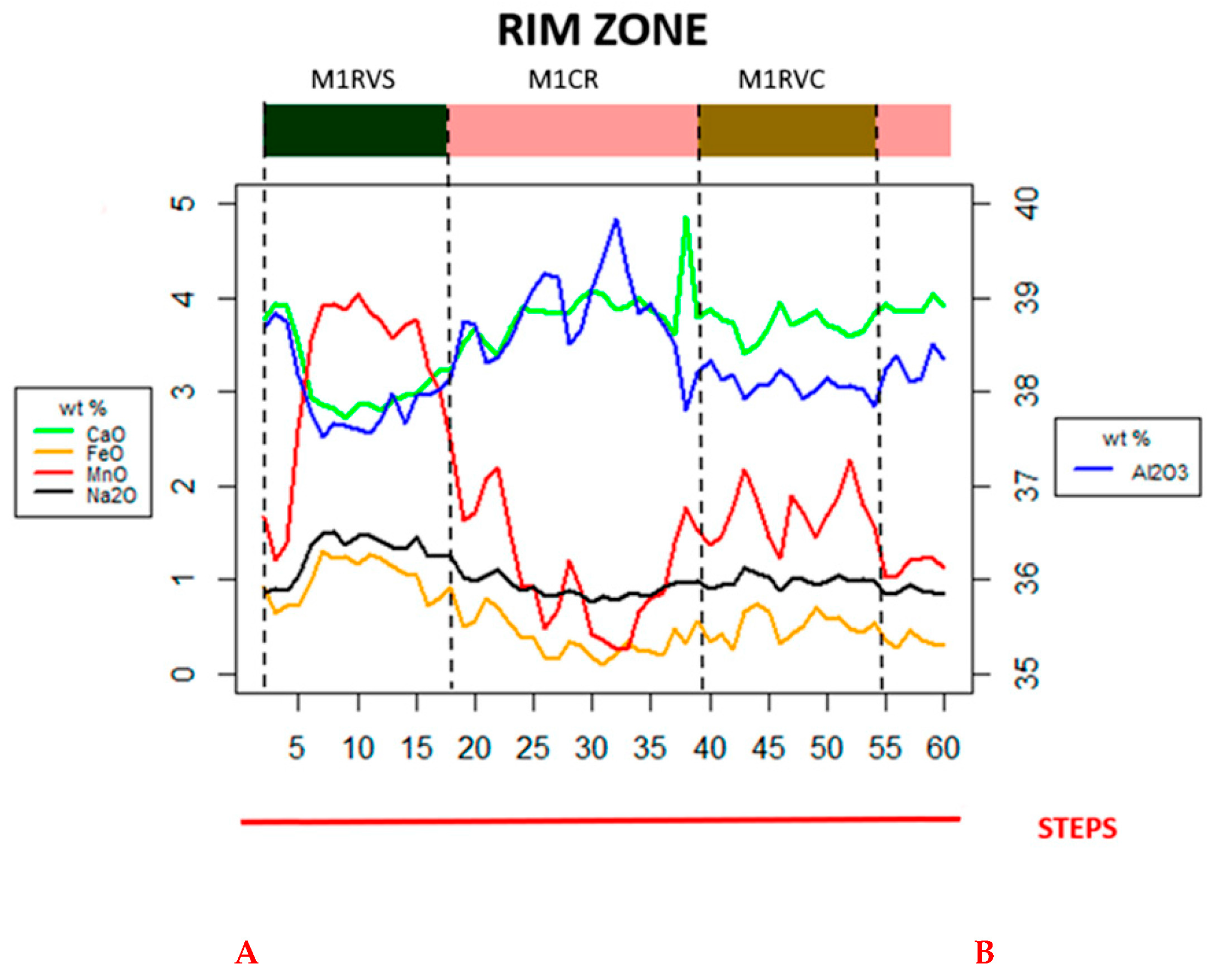 Crystals 13 01290 g005