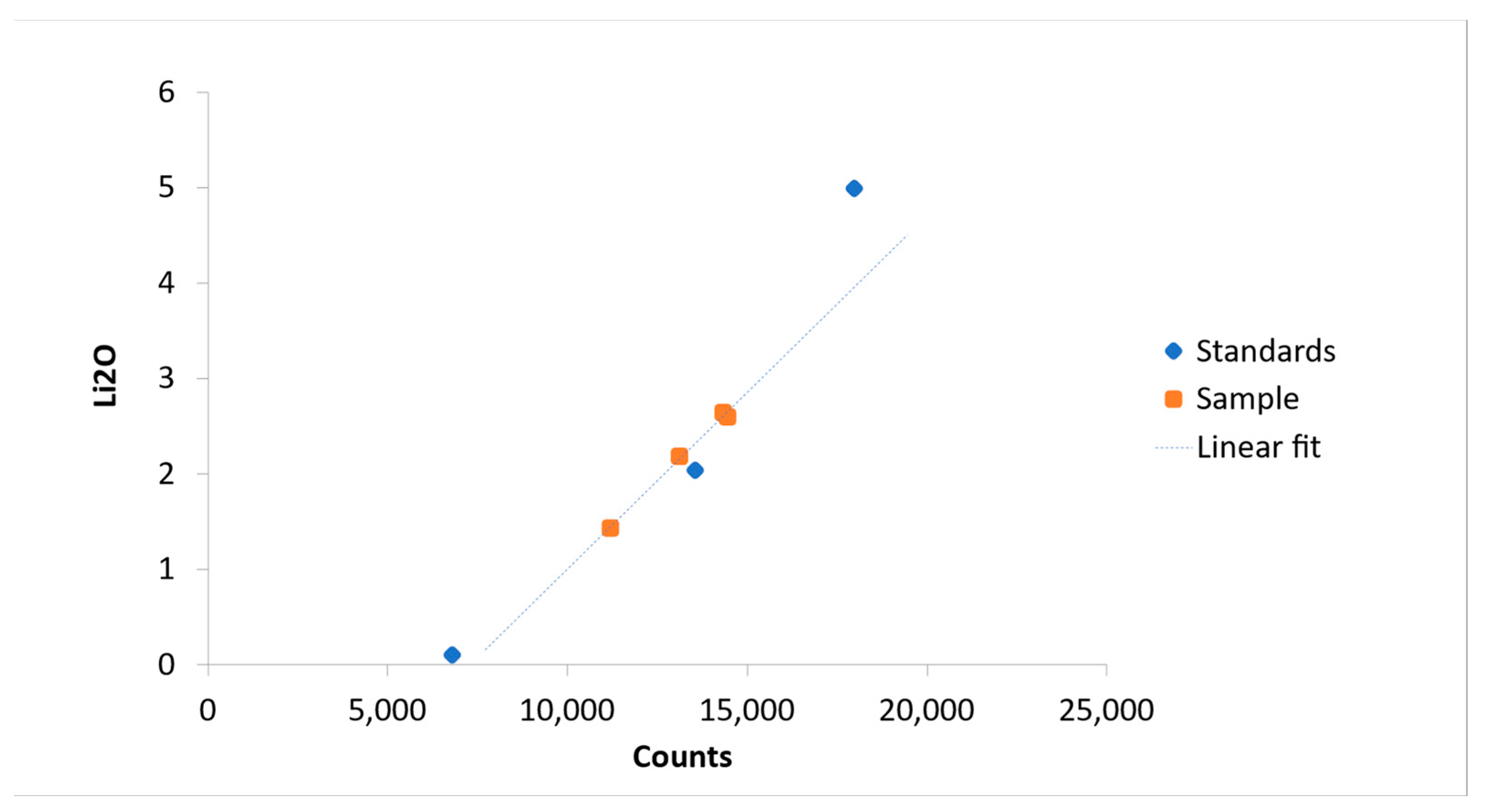 Crystals 13 01290 g008