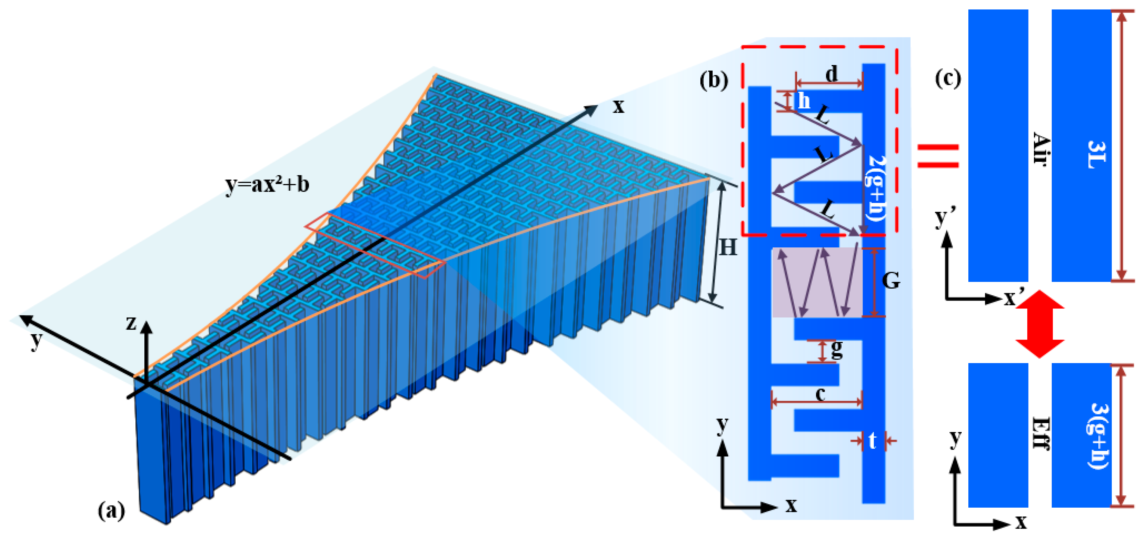 Crystals 13 01291 g001
