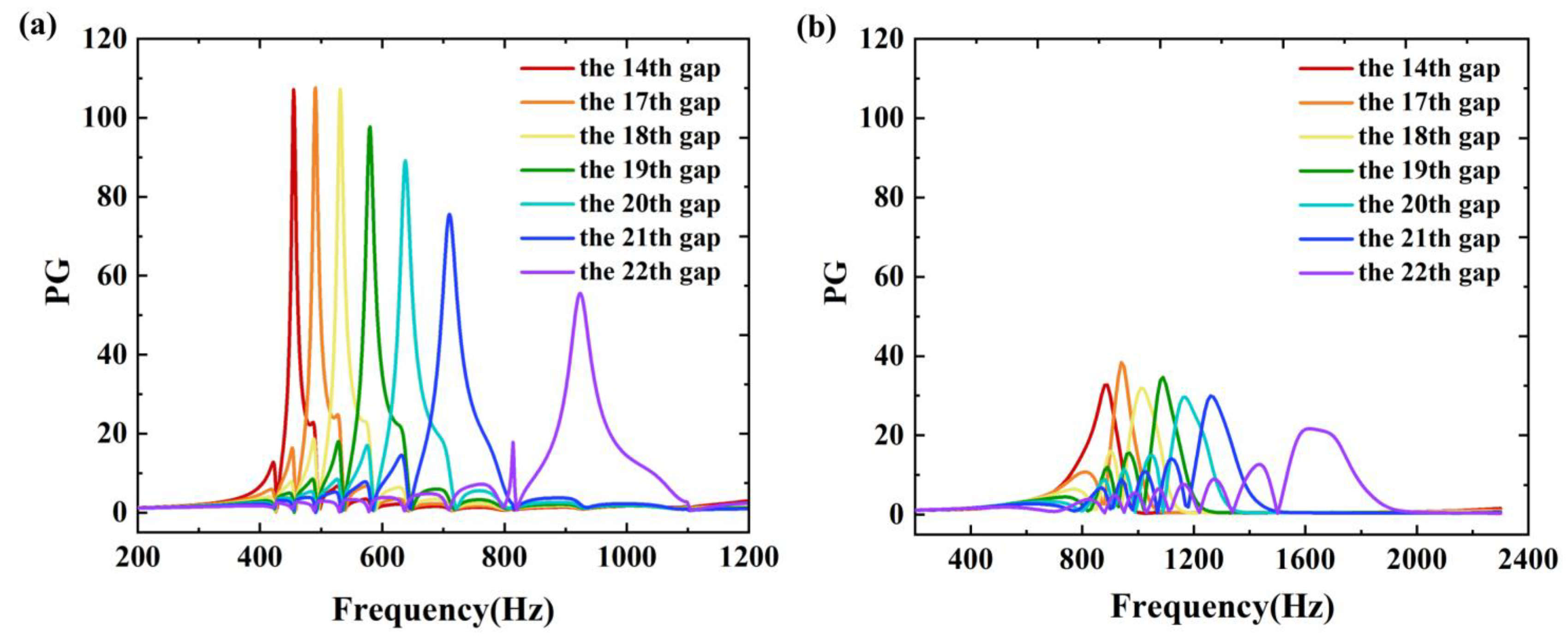 Crystals 13 01291 g004