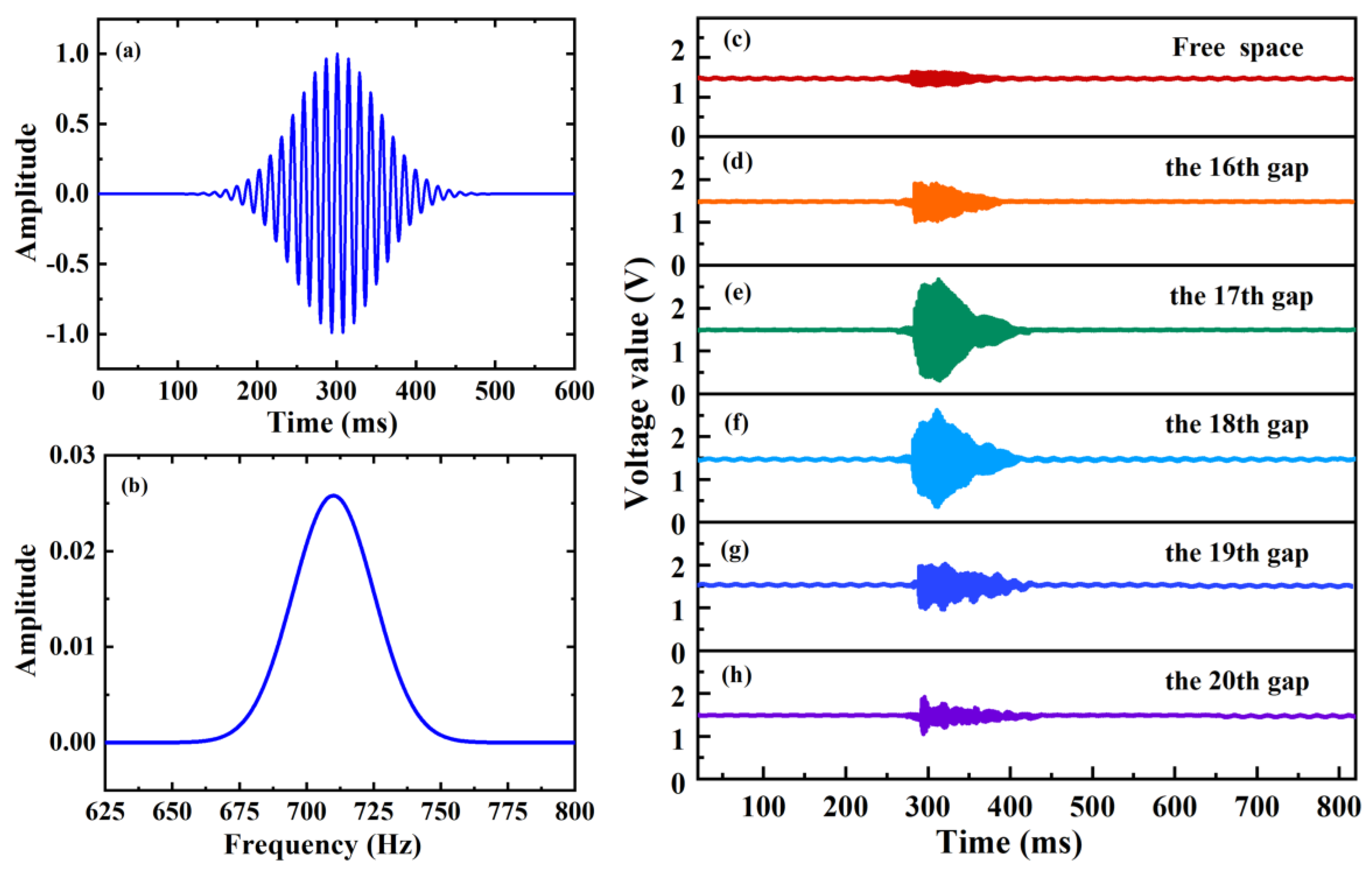 Crystals 13 01291 g007