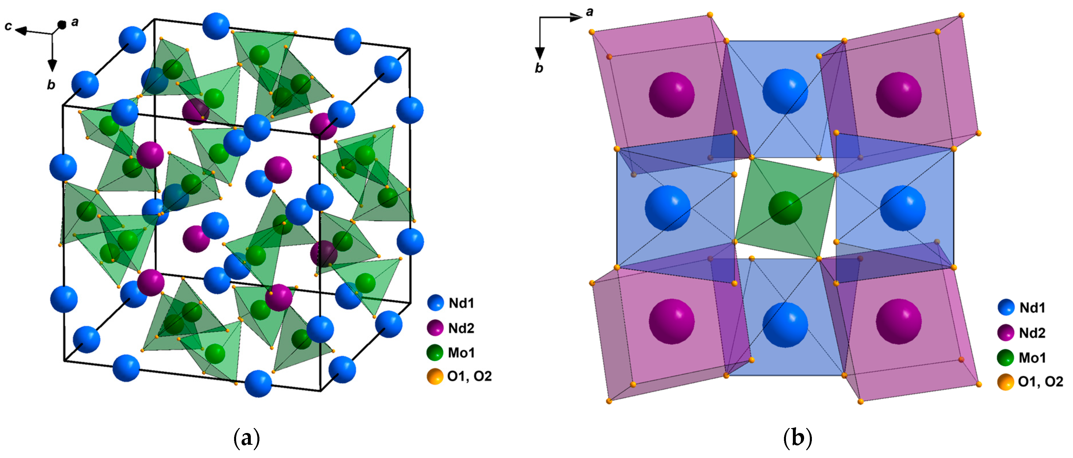 Crystals 13 01293 g001